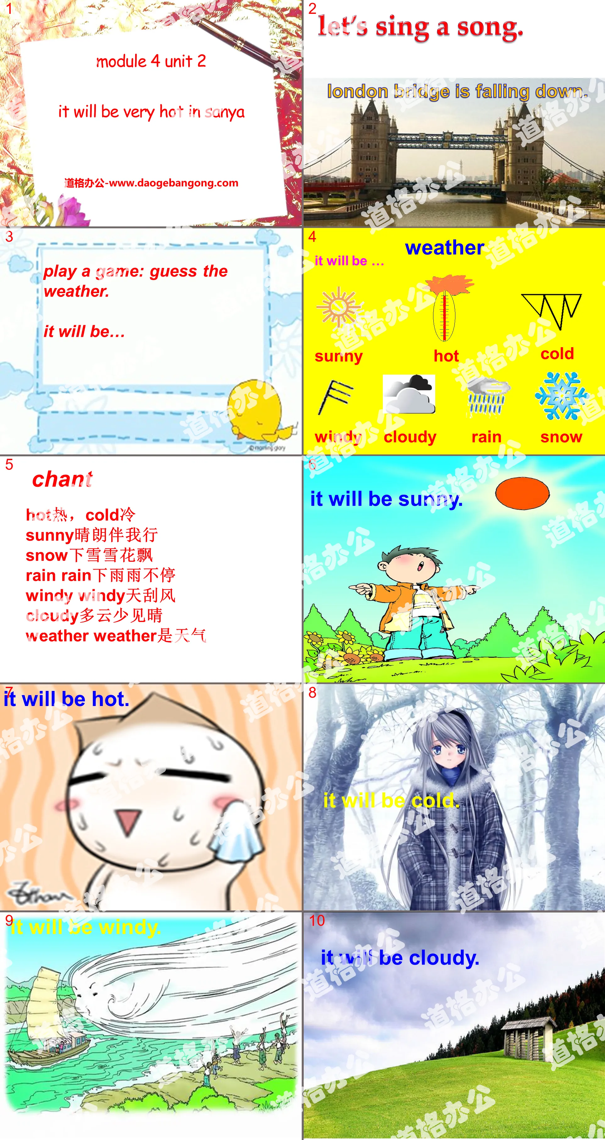 "It will be very hot in Sanya" PPT courseware 4