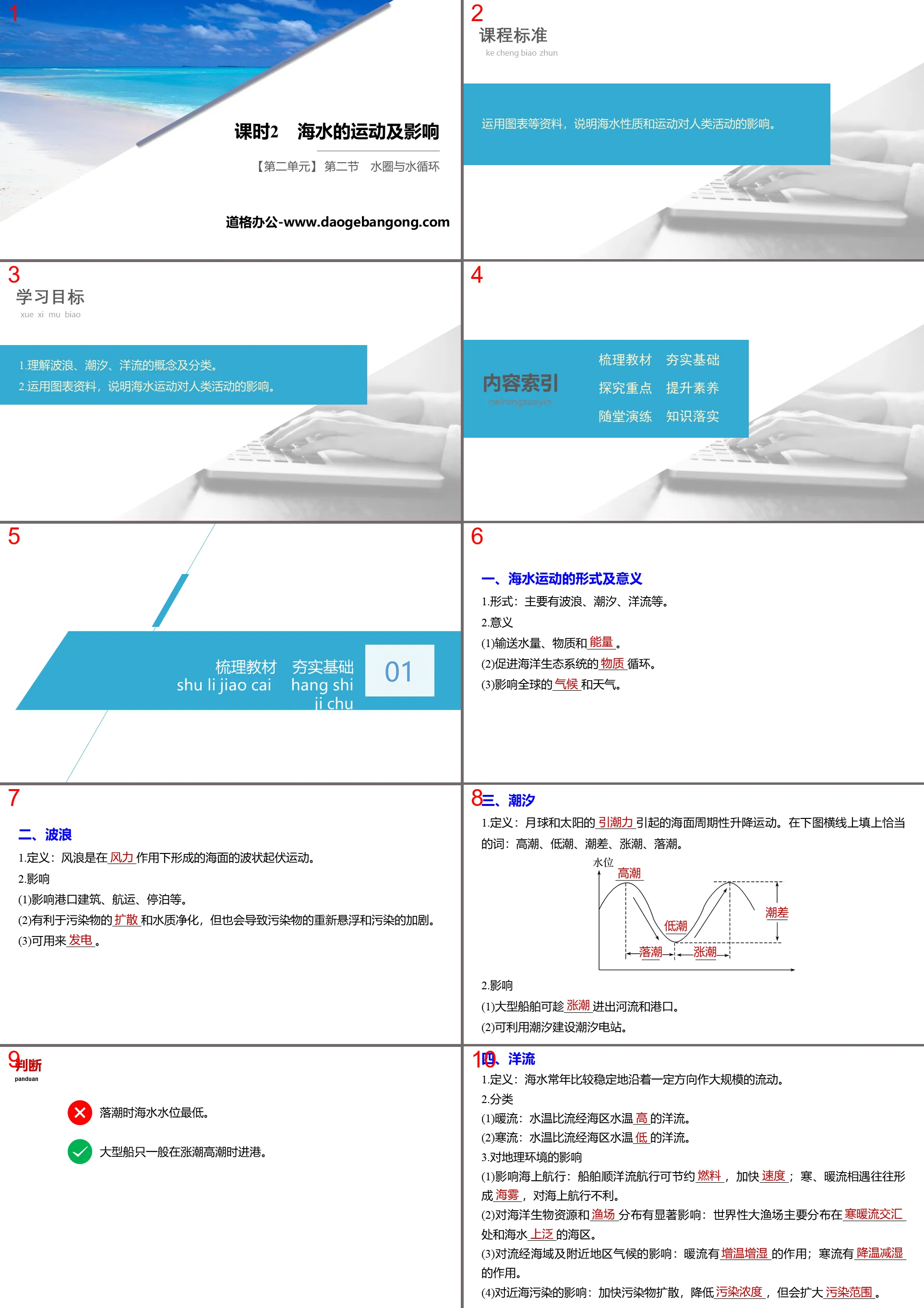 《水圈與水循環》從地球圈層看地表環境PPT下載(第2課時海水的移動與影響)