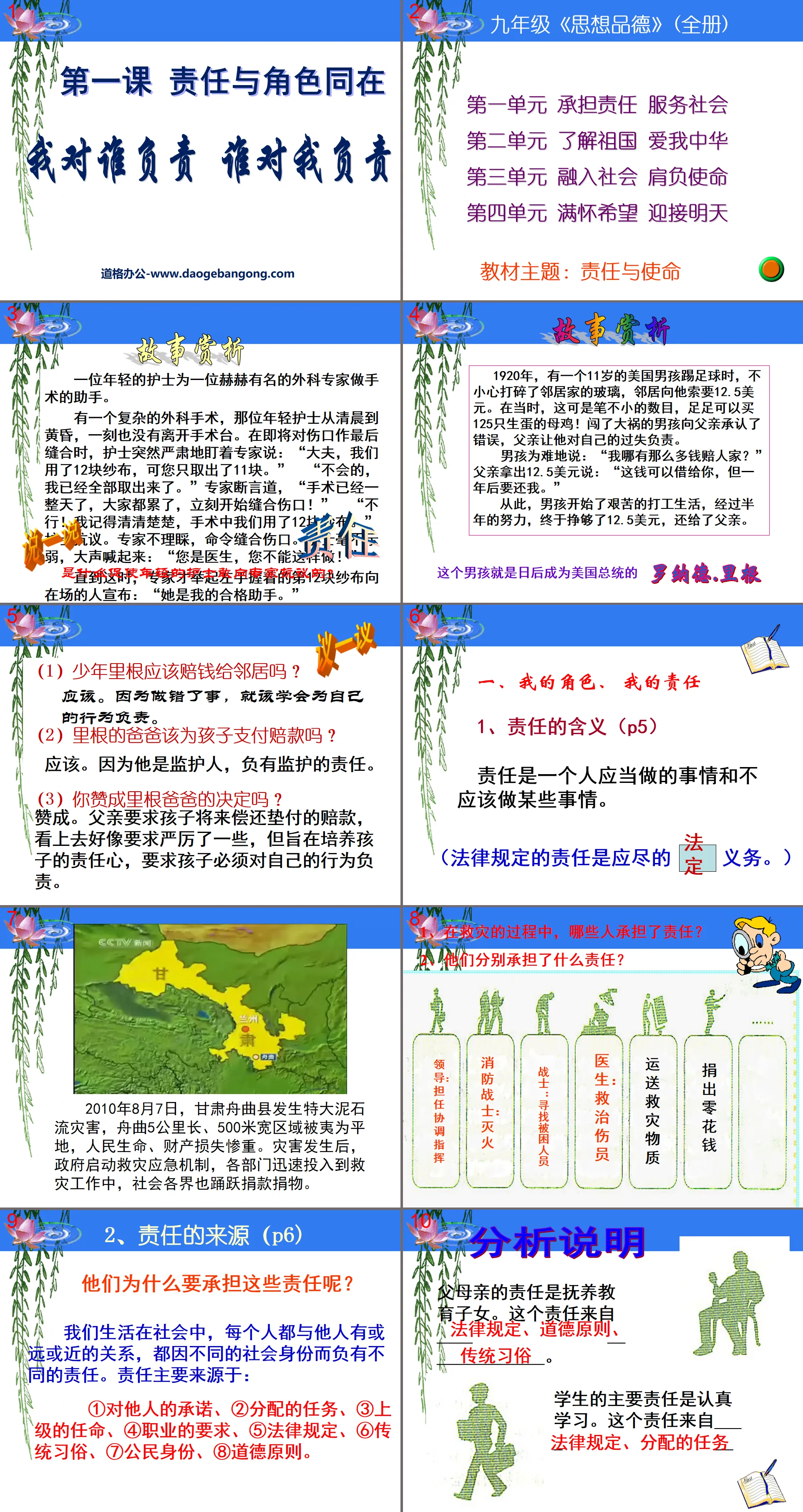 《我對誰負責誰對我負責》責任與角色同在PPT課件6