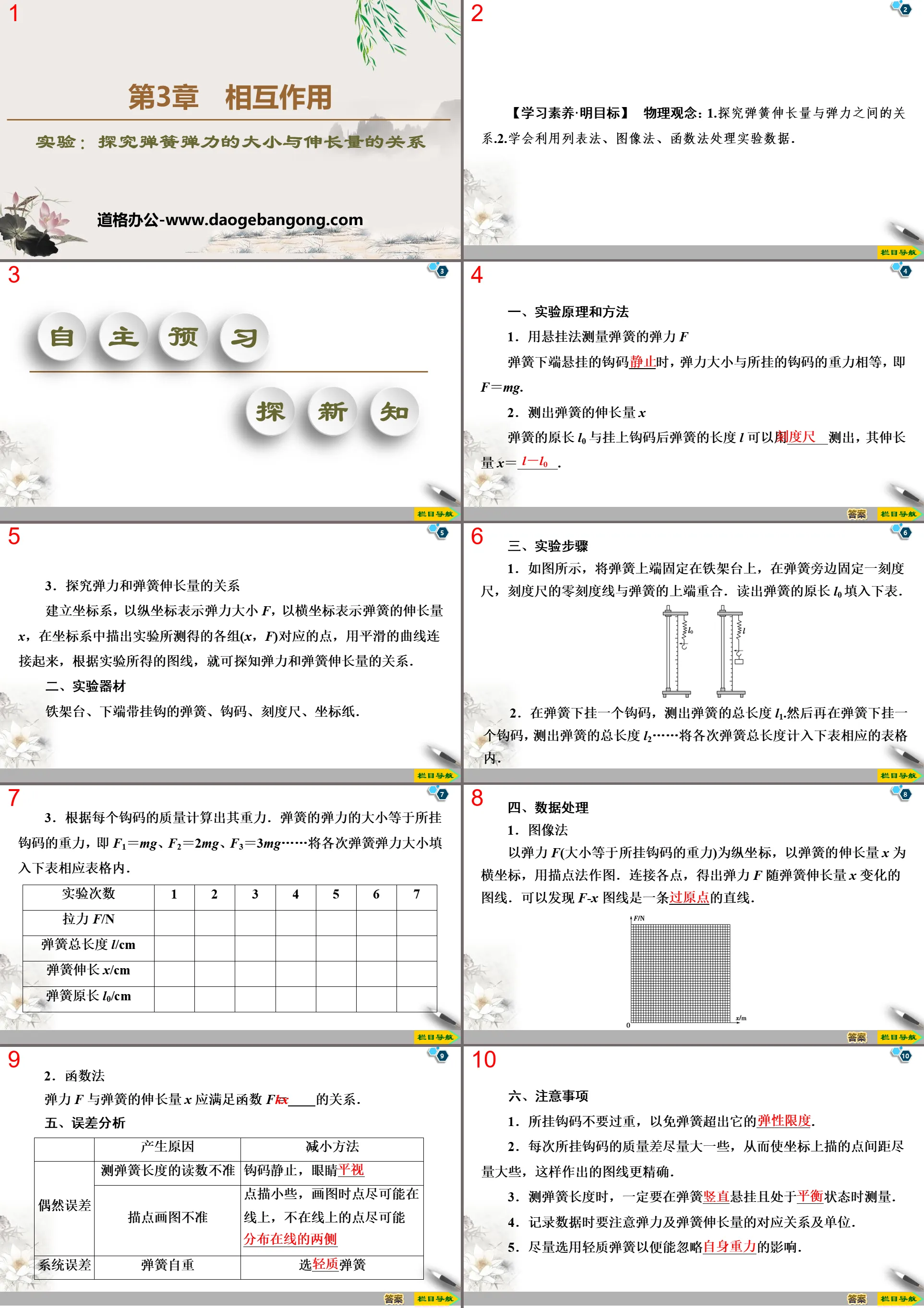 《实验：探究弹簧弹力的大小与伸长量的关系》相互作用PPT