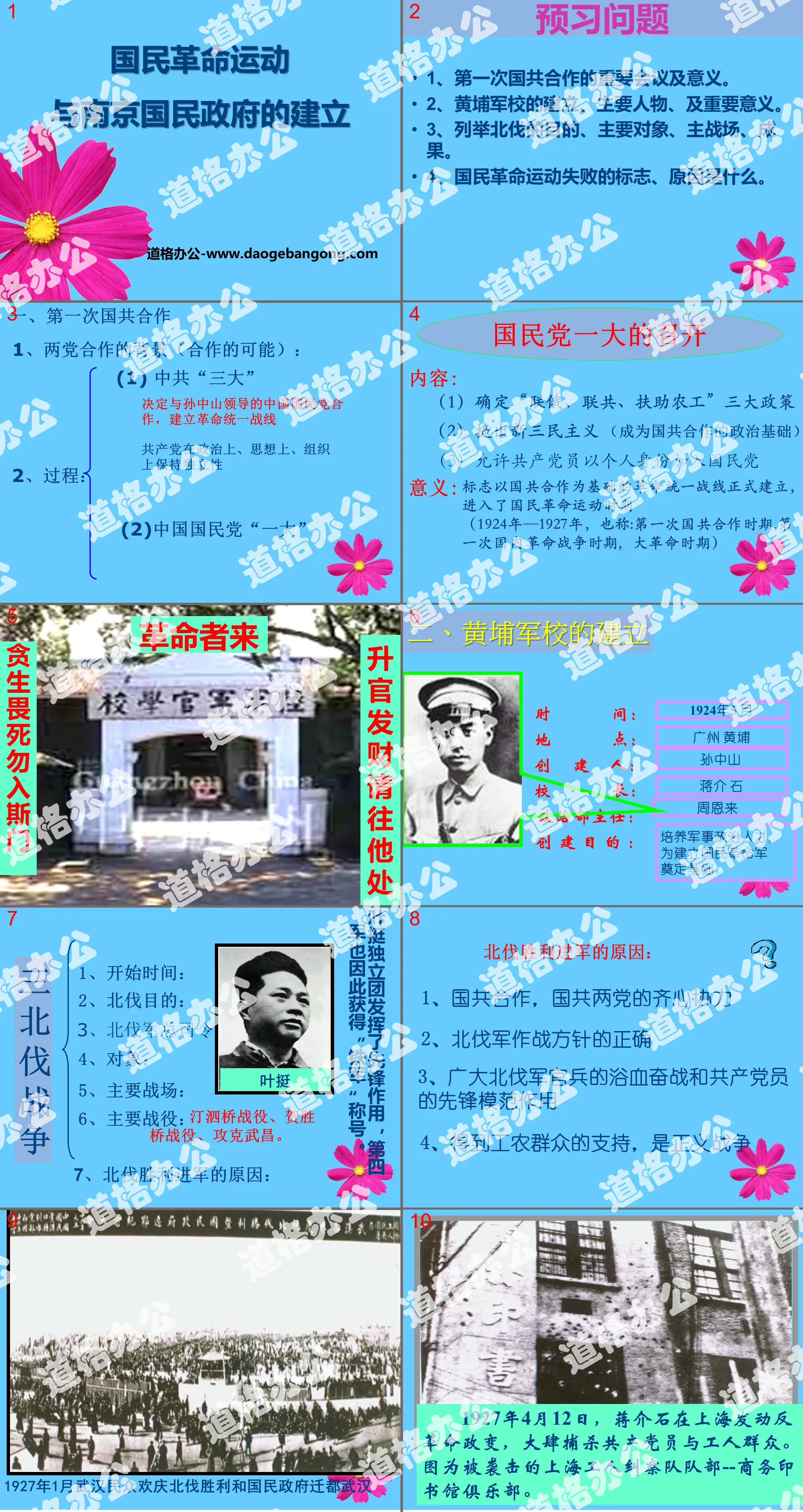 《国民革命运动与南京国民政府的建立》新民主主义革命的兴起PPT课件2

