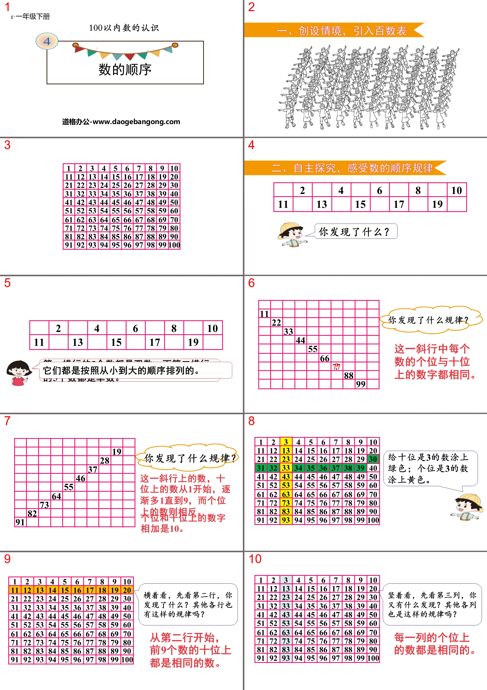 《数的顺序》100以内数的认识PPT