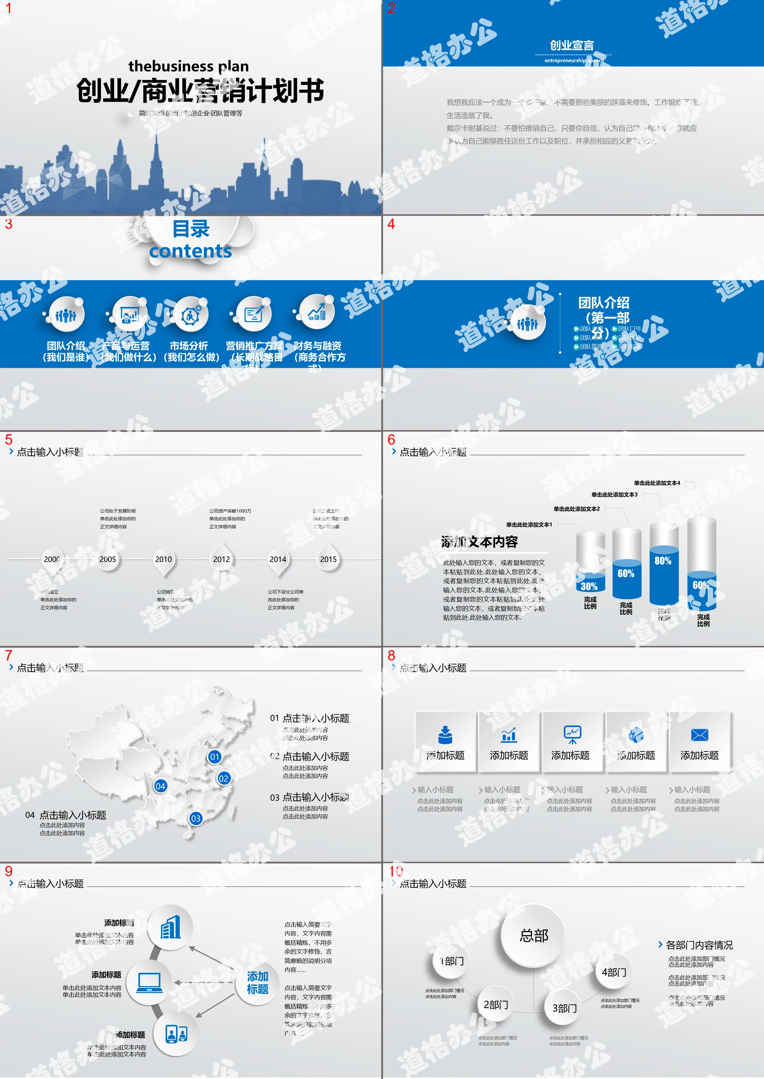 藍色城市剪影背景的商業融資計劃書PPT模板