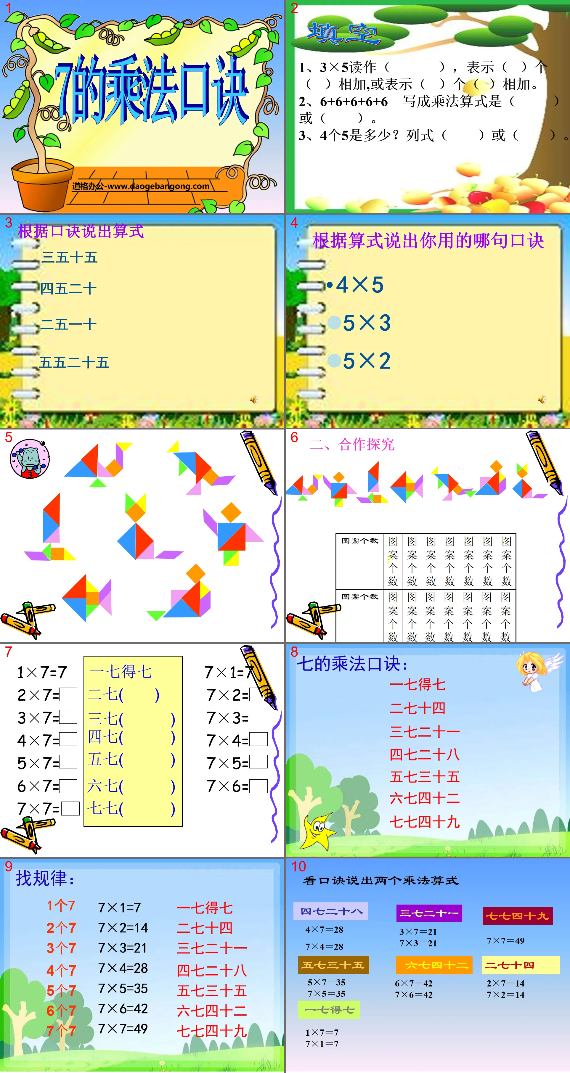 "7's Multiplication Table" PPT courseware for multiplication in tables