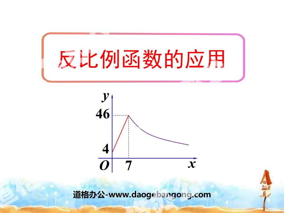 "Application of Inverse Proportional Function" Inverse Proportional Function PPT Courseware 2