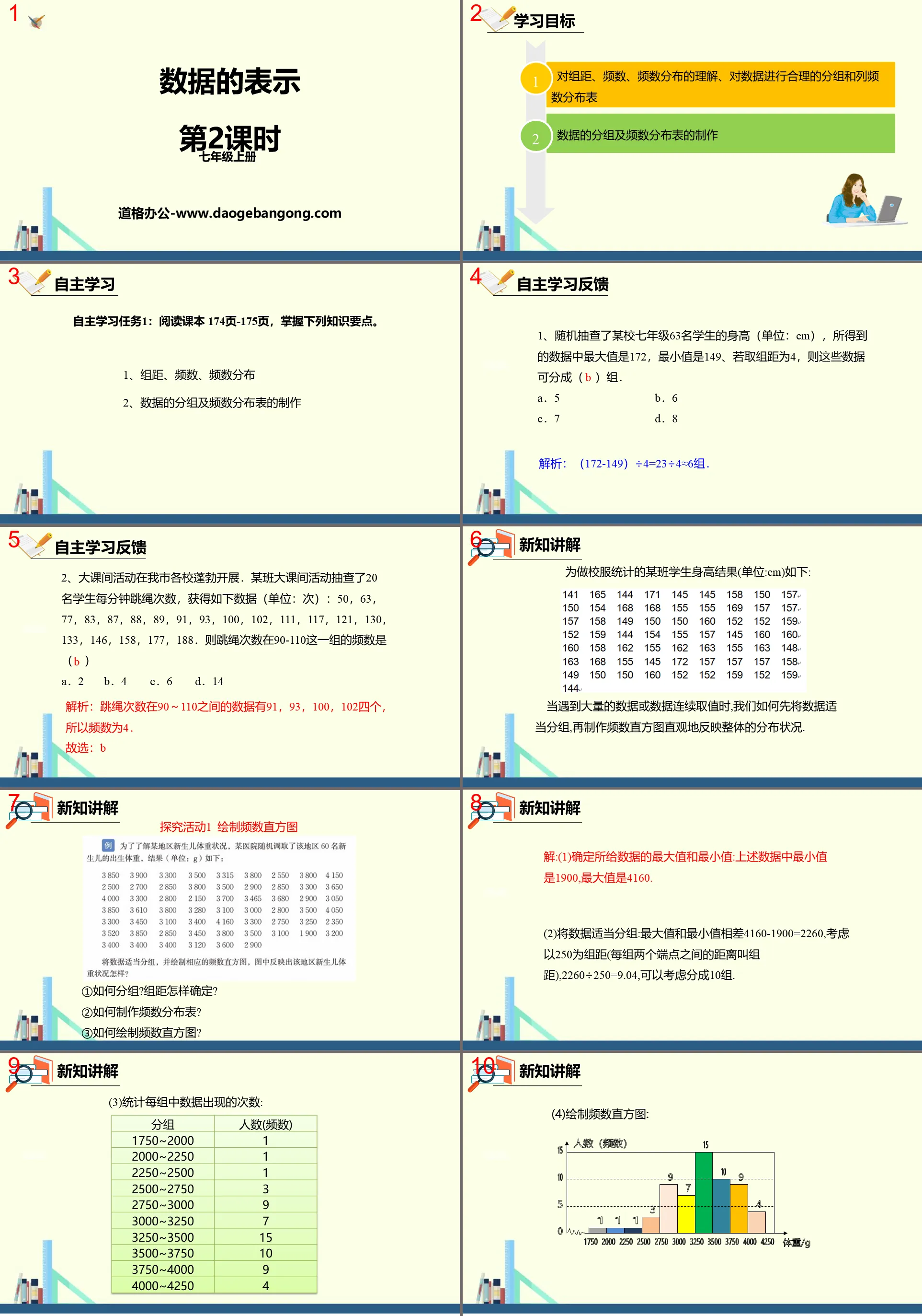 "Representation of Data" Data Collection and Organization PPT (Lesson 2)