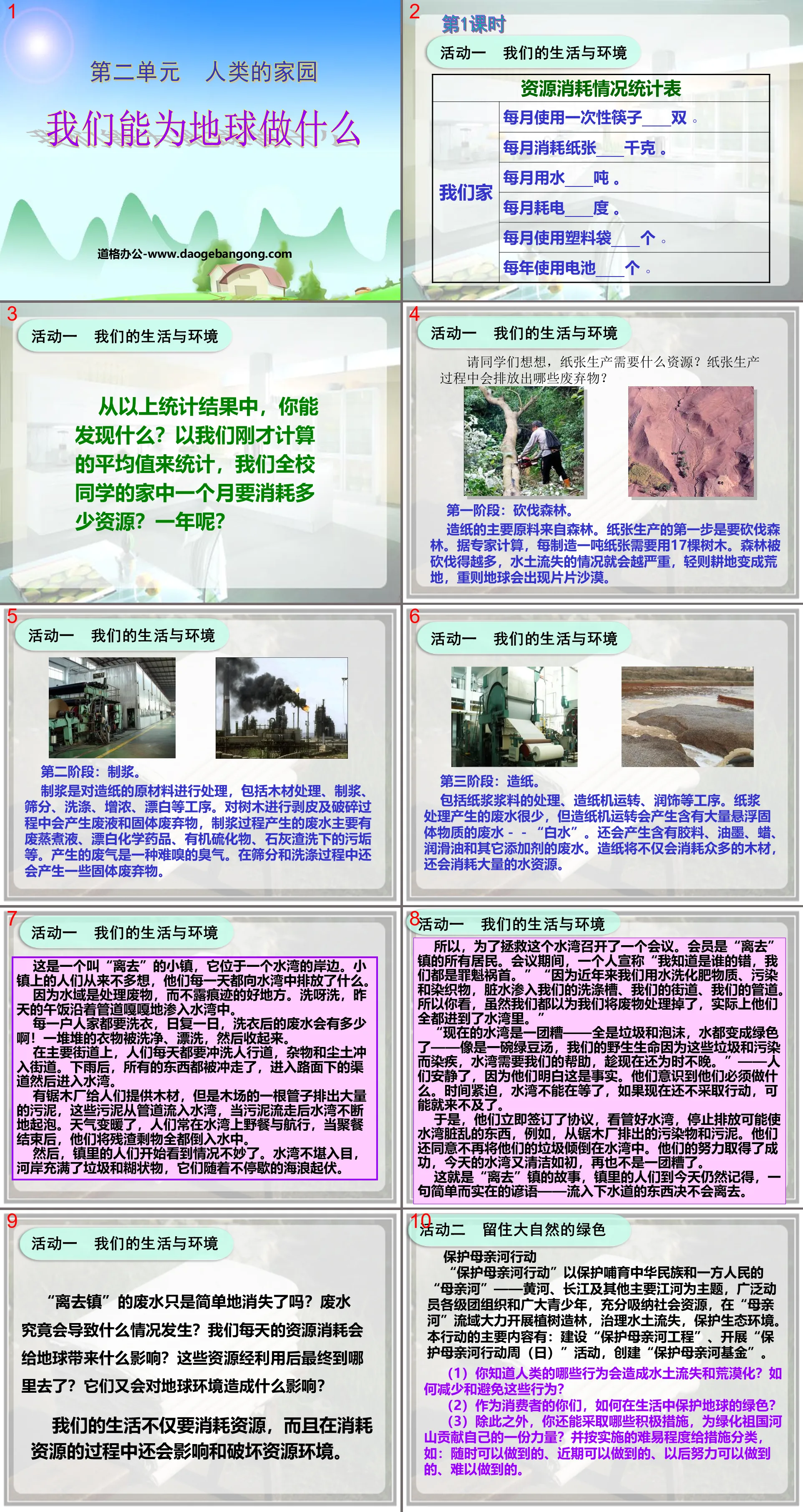 《我們能為地球做什麼》人類的家園PPT課件