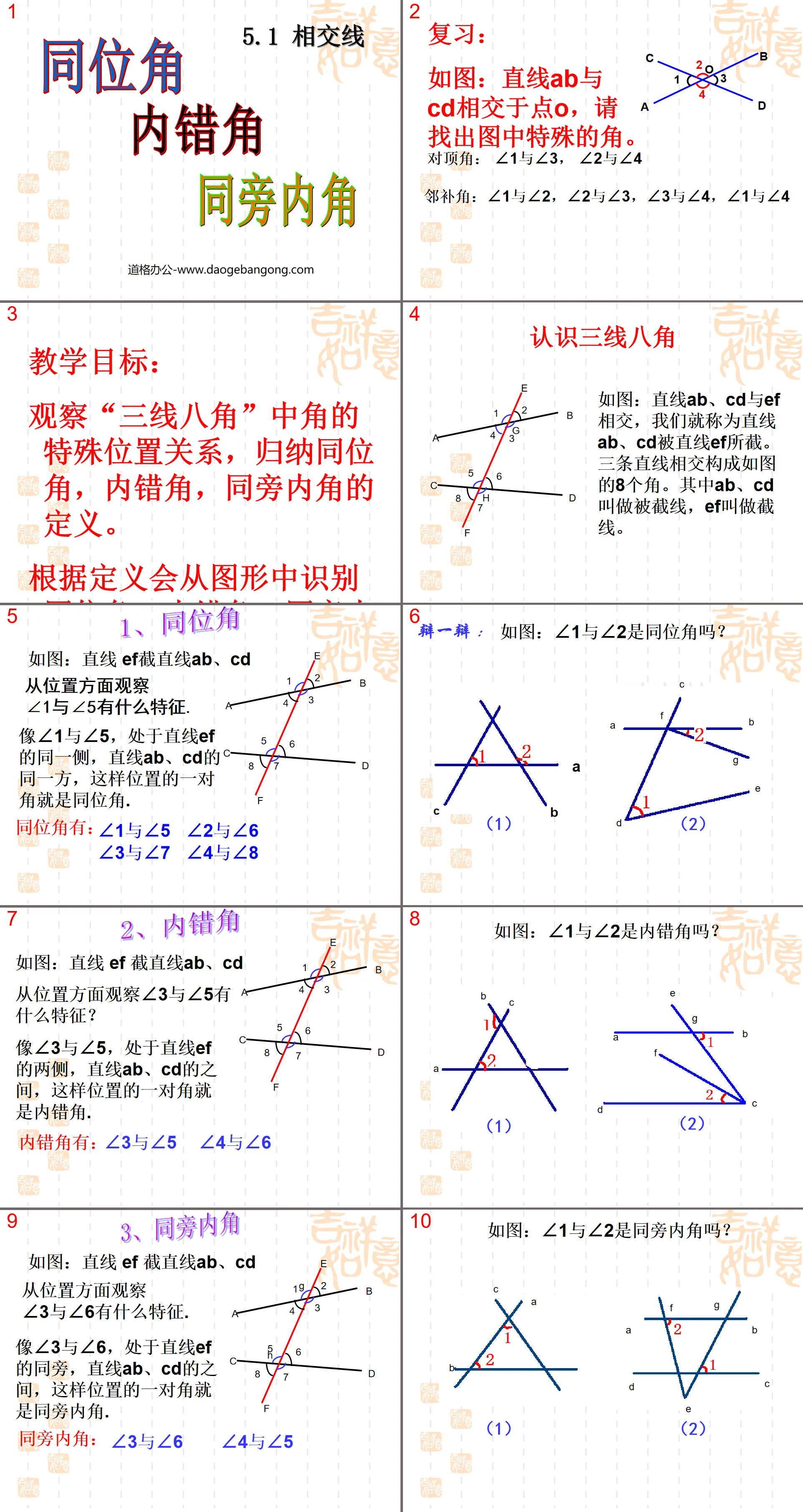 "Angles of the same position, internal angles, internal angles on the same side" Intersecting lines and parallel lines PPT courseware 2