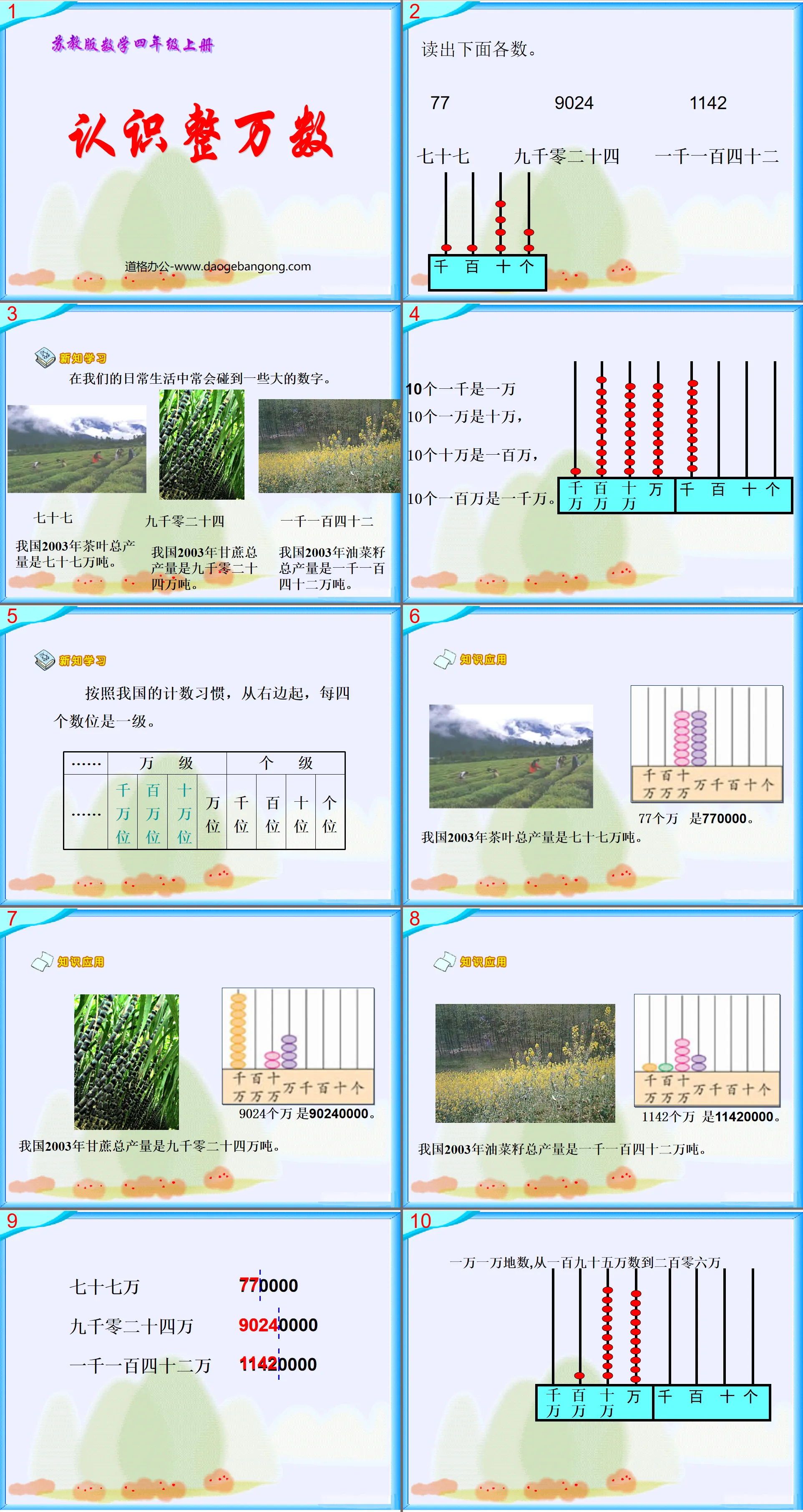 《認識整萬數》認識多位數PPT課件3