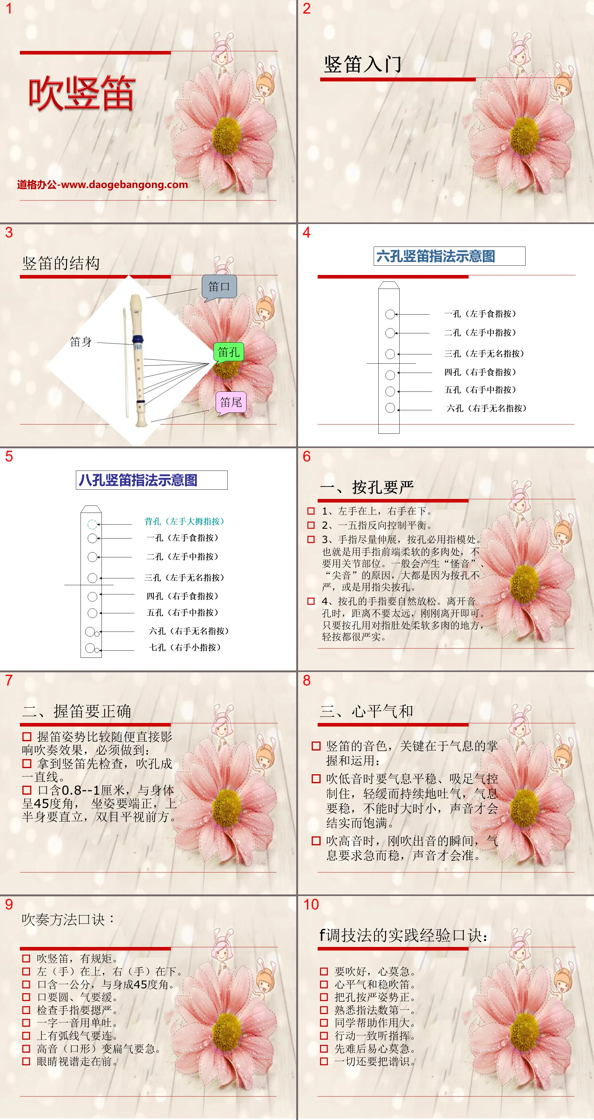 "Playing the Recorder" PPT courseware