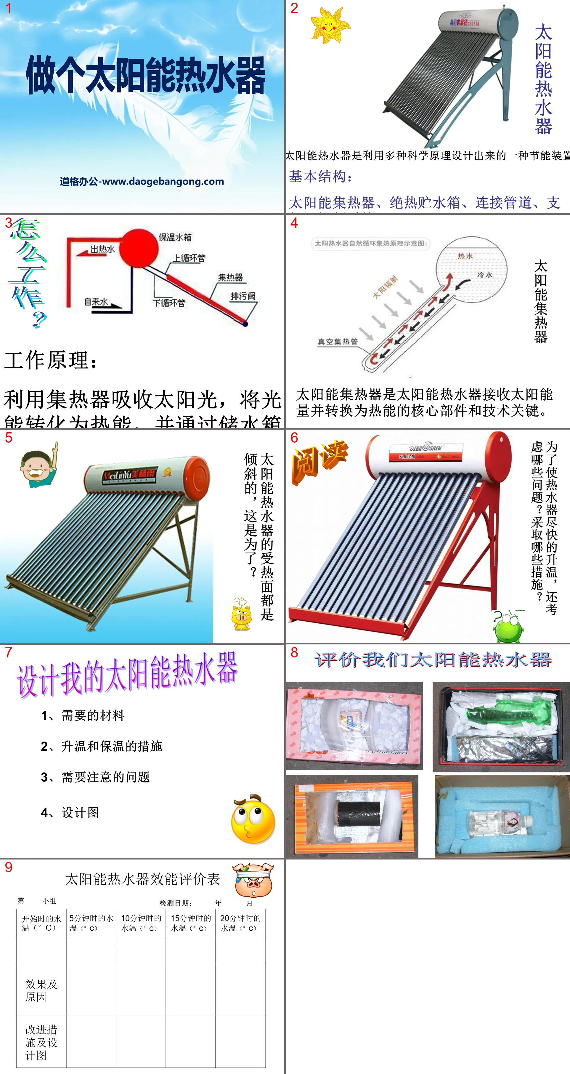 "Make a Solar Water Heater" Light PPT Courseware 3