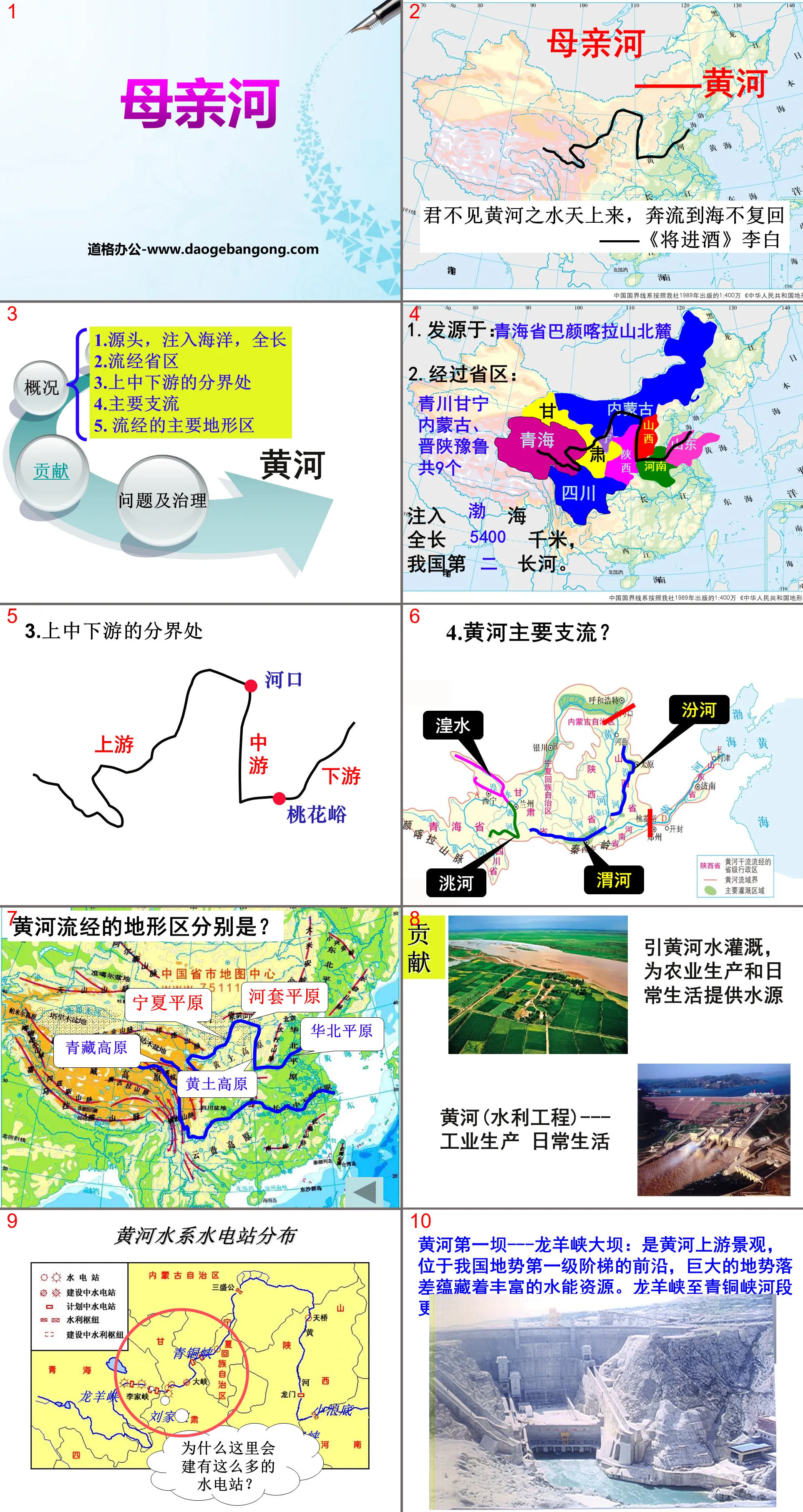 《母親河》中華各族人民的家園PPT課件