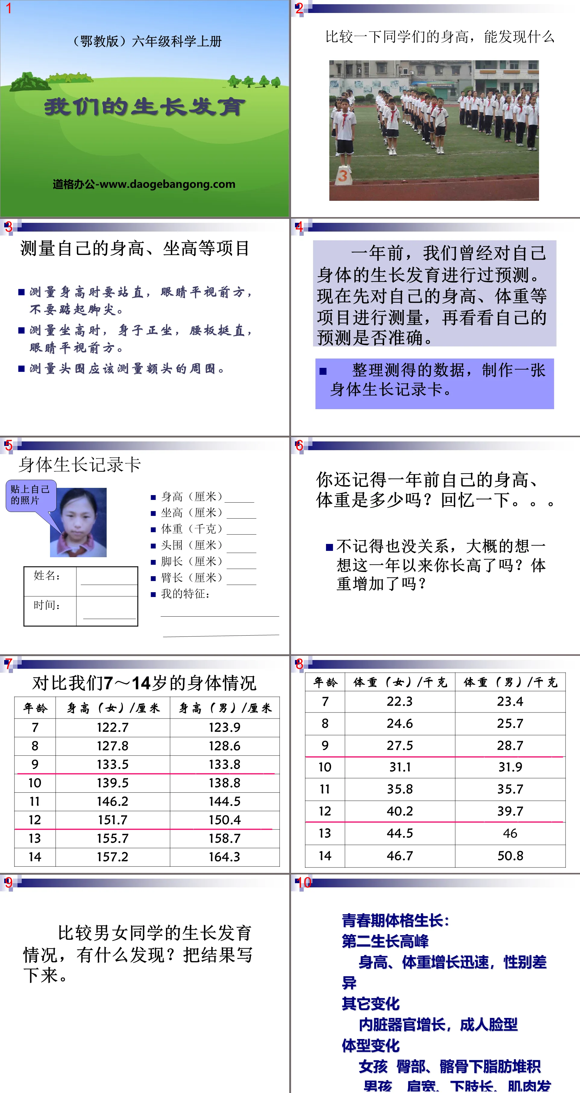 《我們的生長發育》我們居住的星球PPT課件