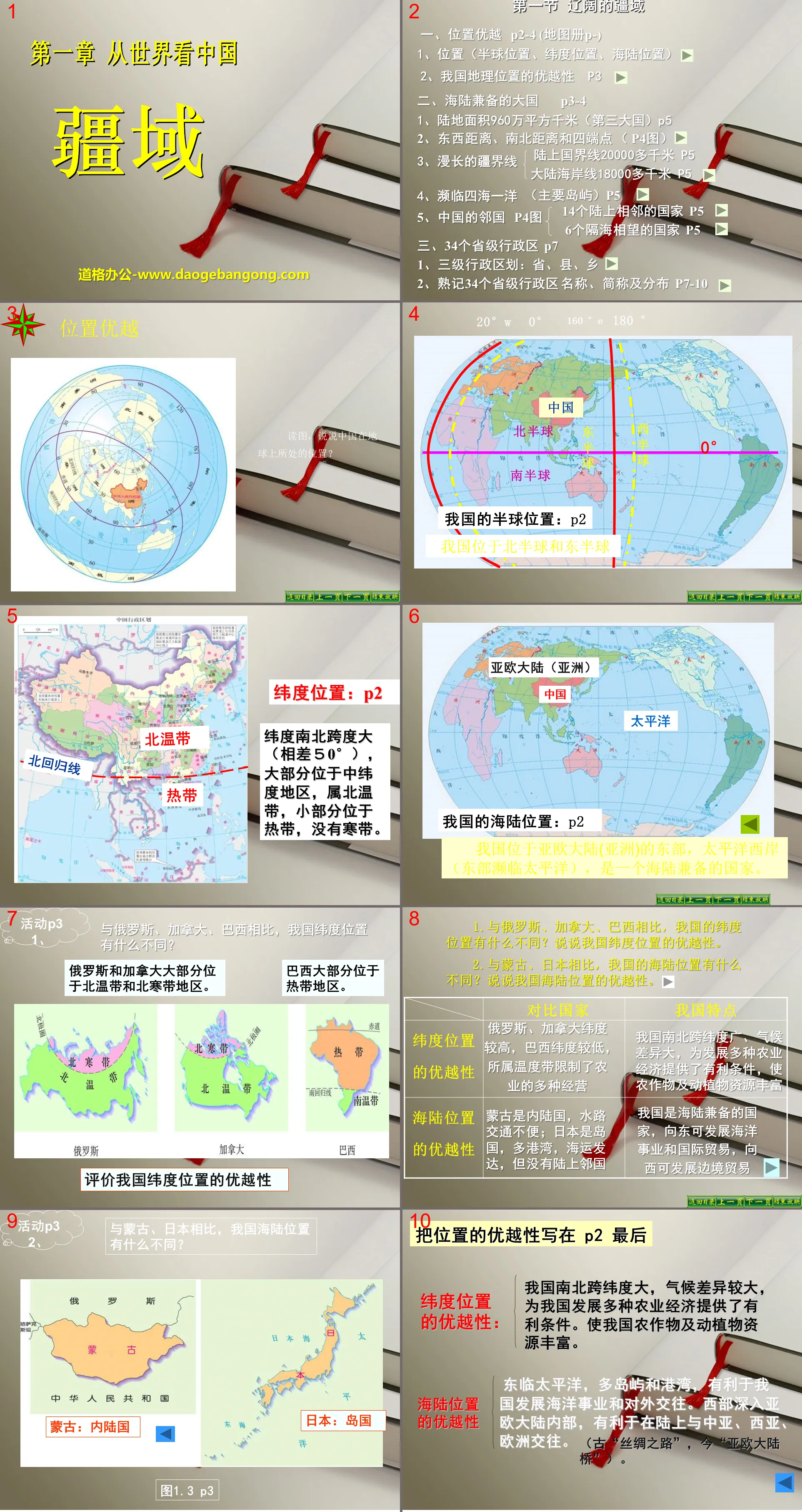 "Territory" View China from the World PPT Courseware 3