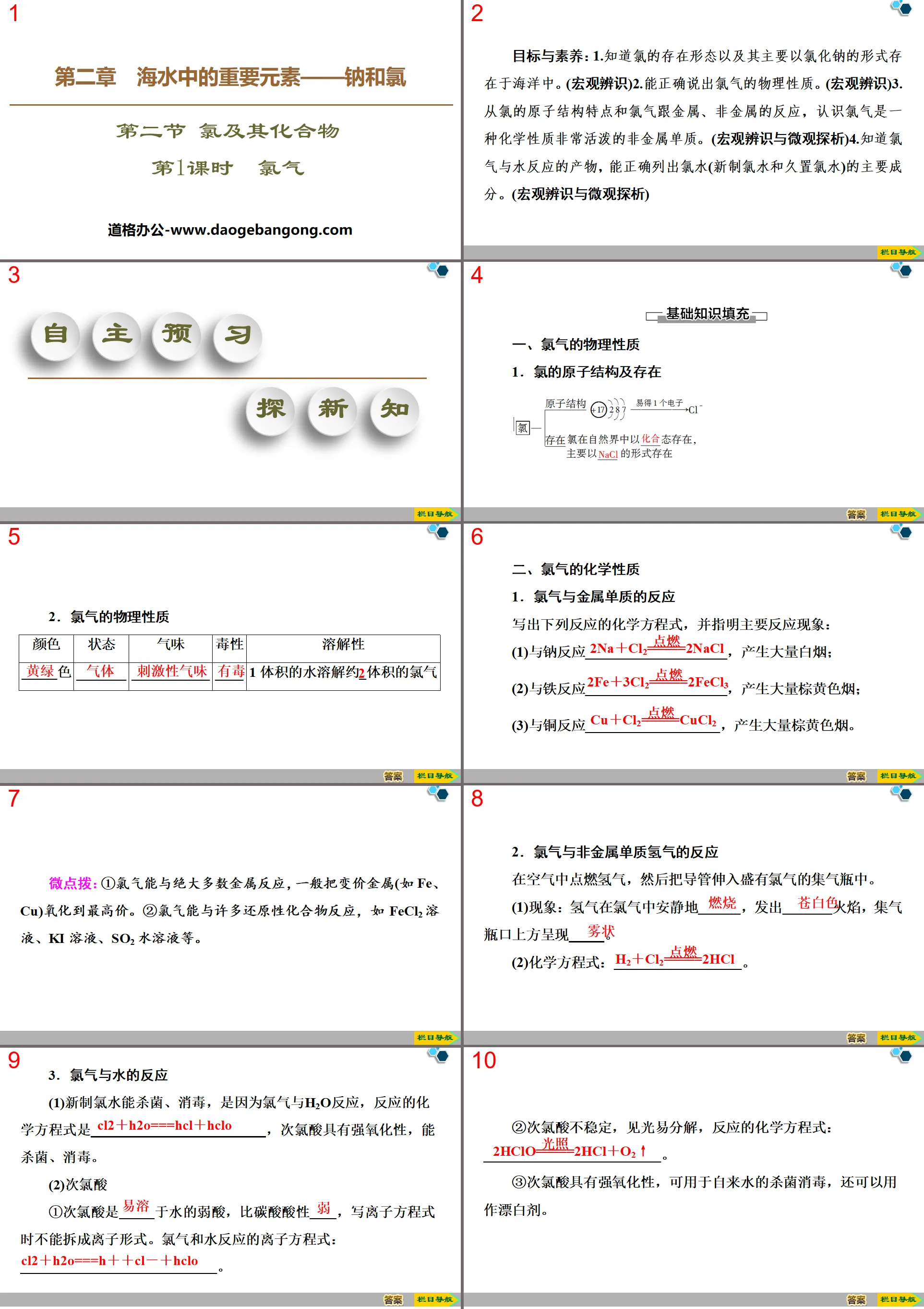 《氯气》氯及其化合物PPT
