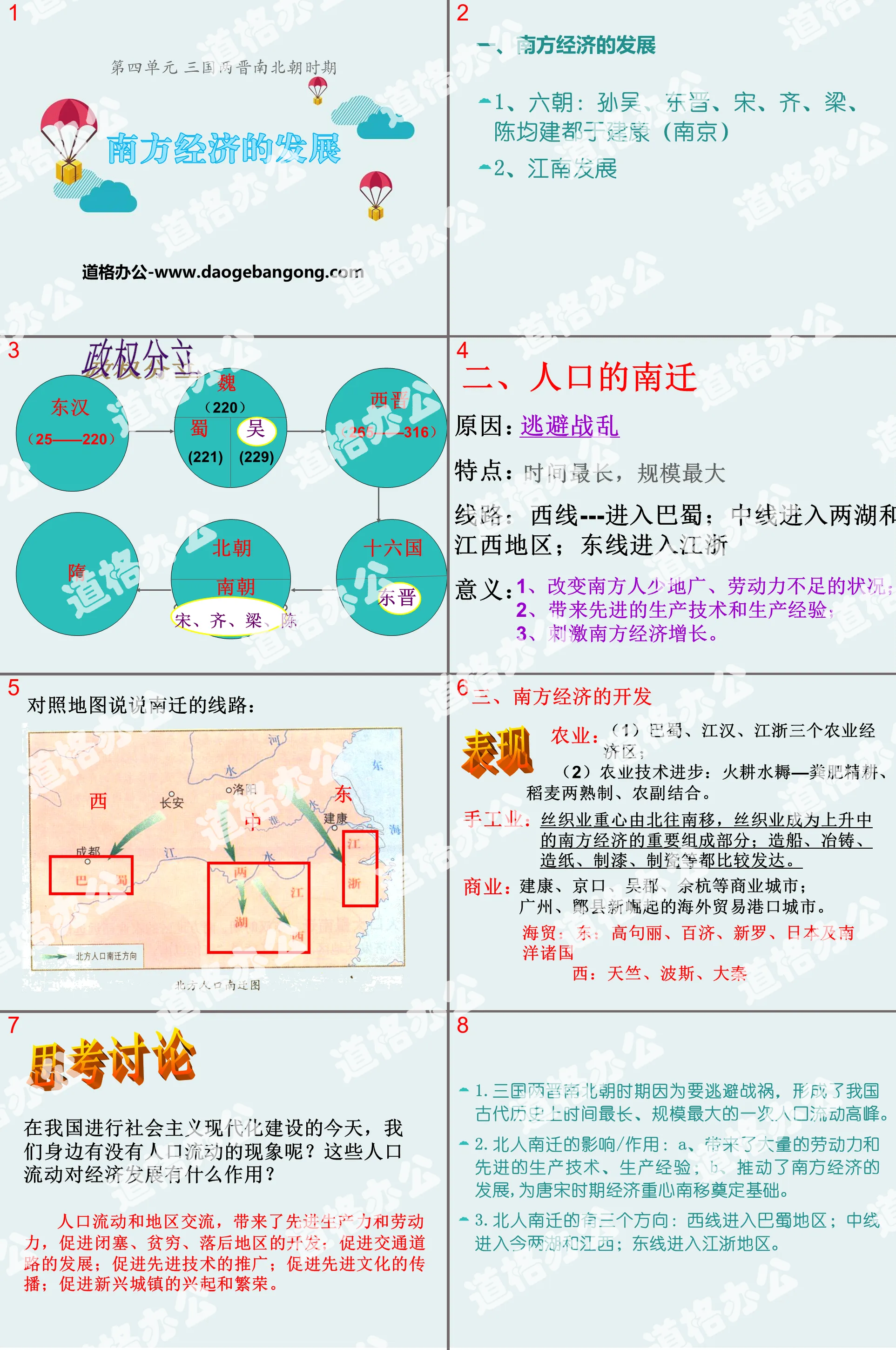 "The Development of the Southern Economy" PPT courseware during the Three Kingdoms, Two Jins and Southern and Northern Dynasties