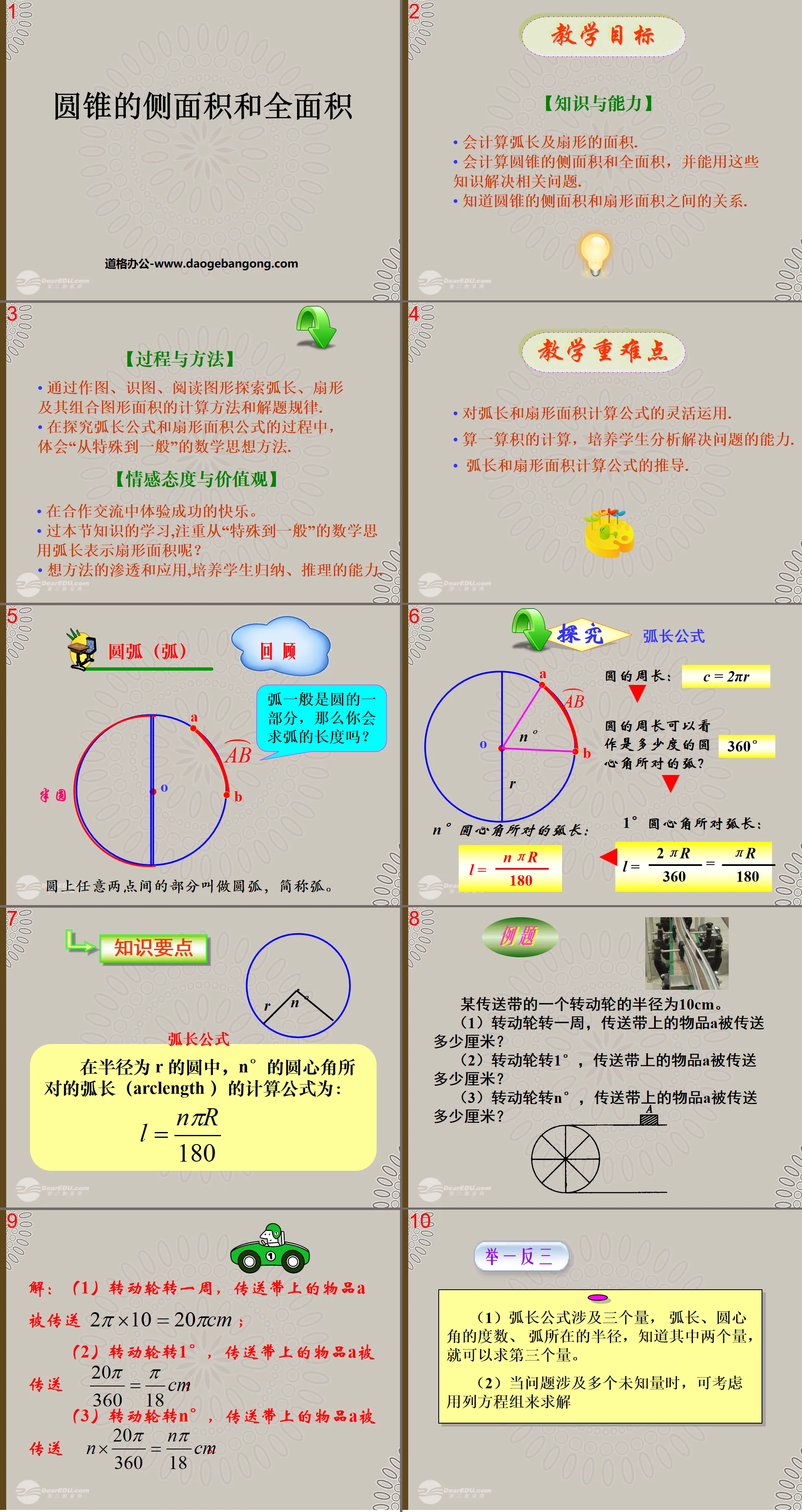 "Side Area and Total Area of ​​a Cone" Circle PPT Courseware