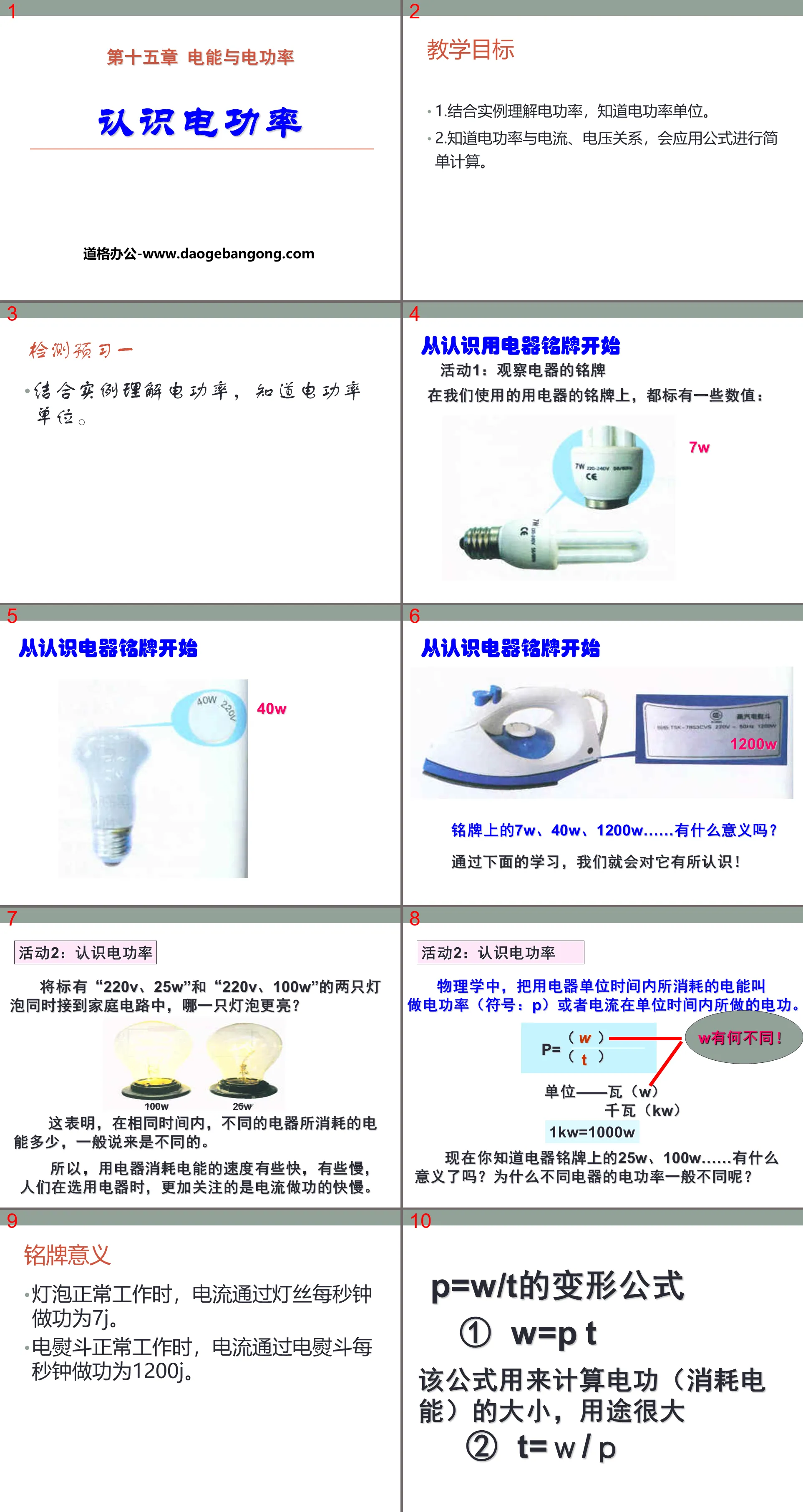 "Understanding Electric Power" Electric Energy and Electric Power PPT Courseware 2