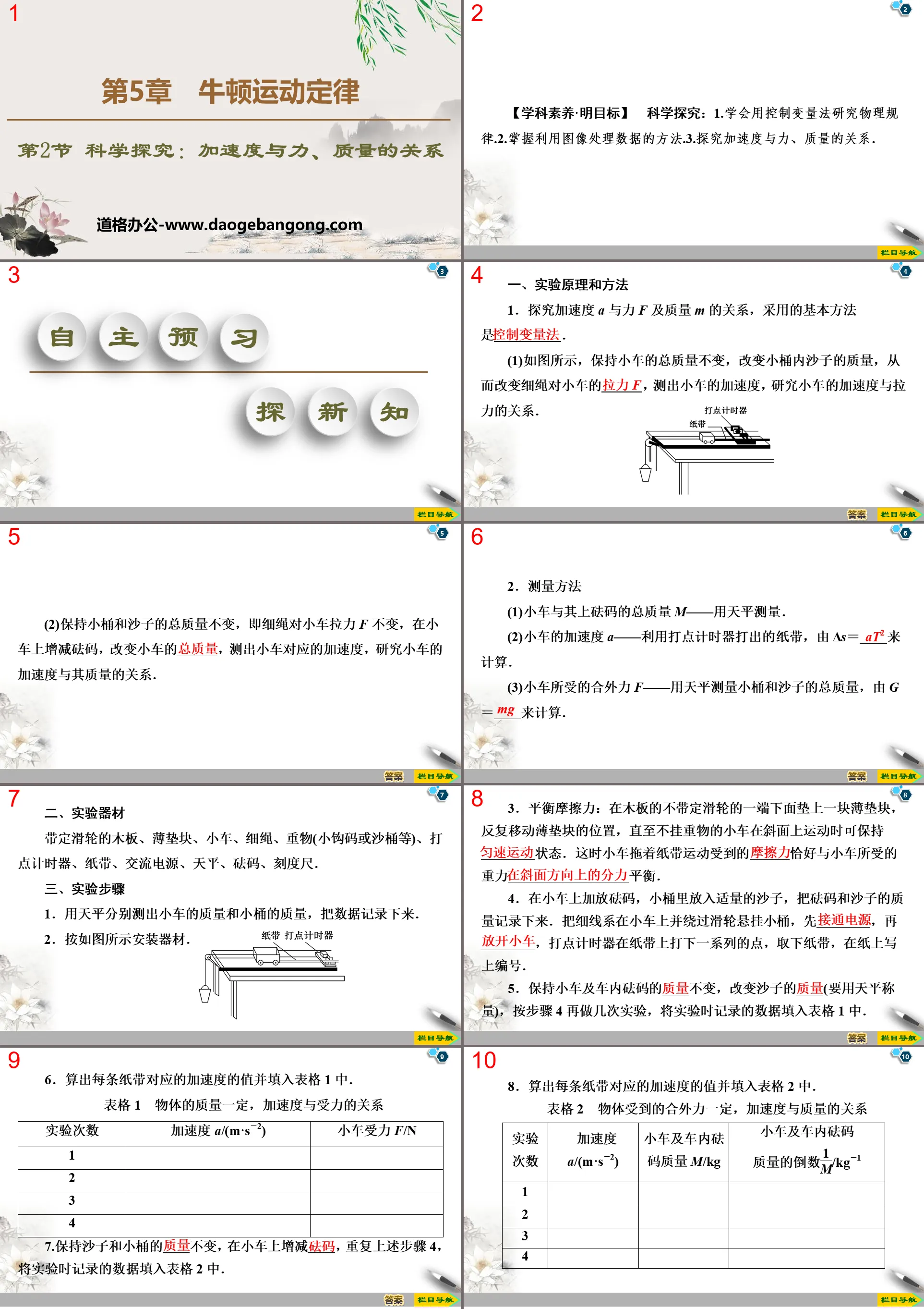 《加速度与力、质量的关系》牛顿运动定律PPT下载