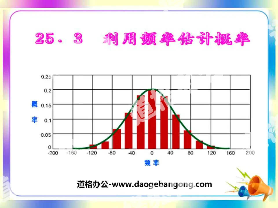 "Using Frequency to Estimate Probability" Probability Preliminary PPT Courseware 3