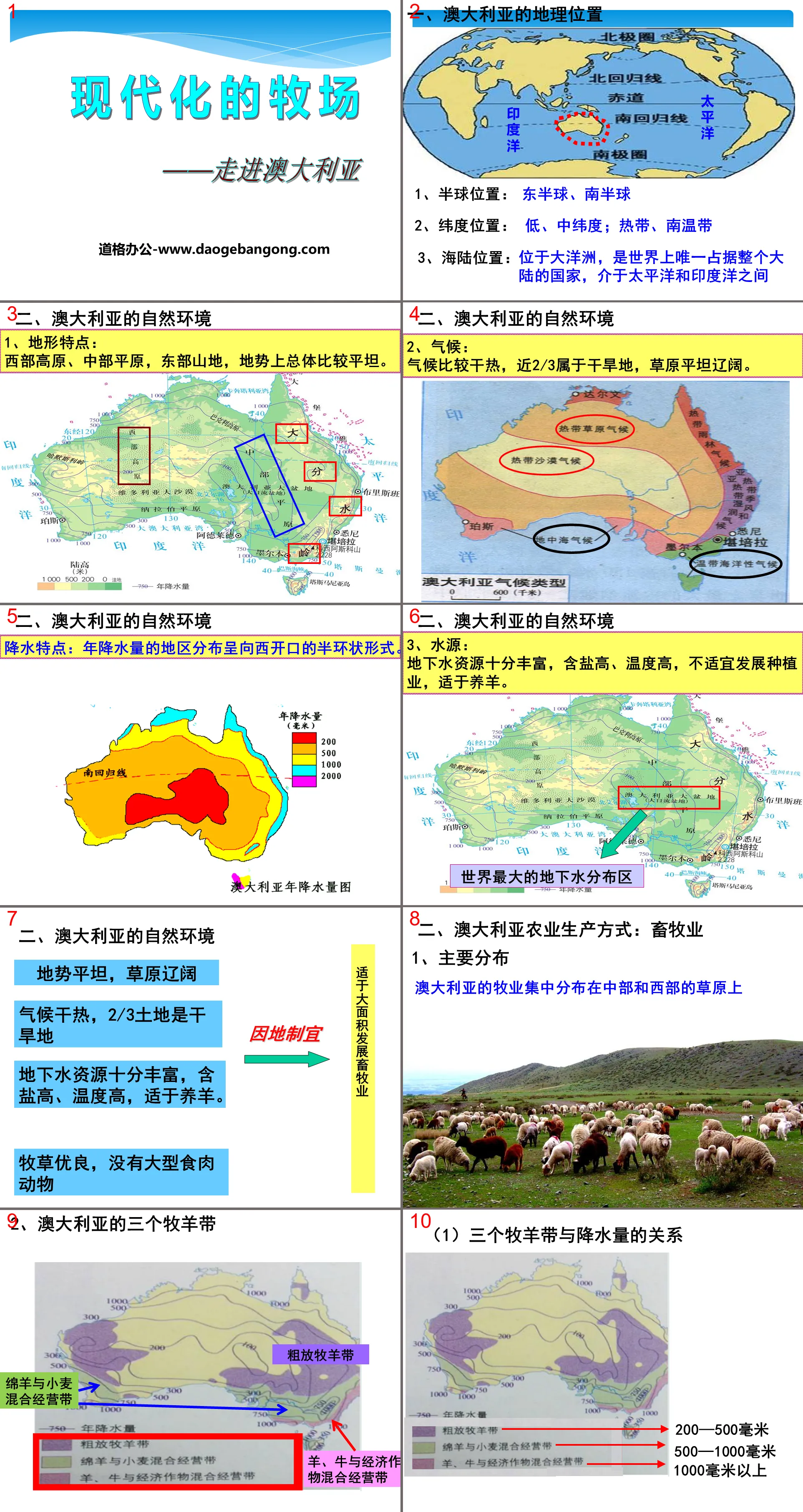 《现代化的牧场》各具特色的区域生活PPT
