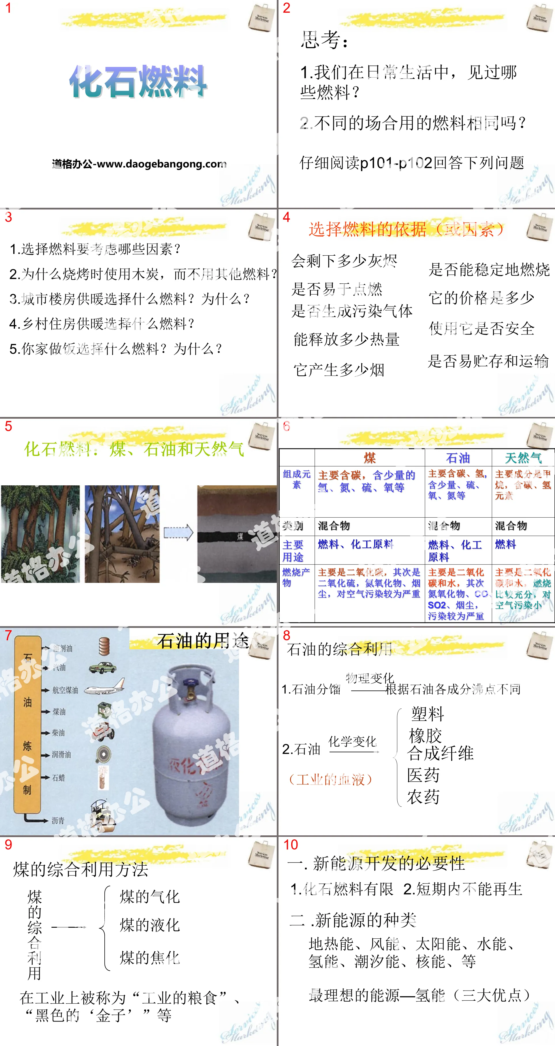 《化石燃料》燃烧的学问PPT课件
