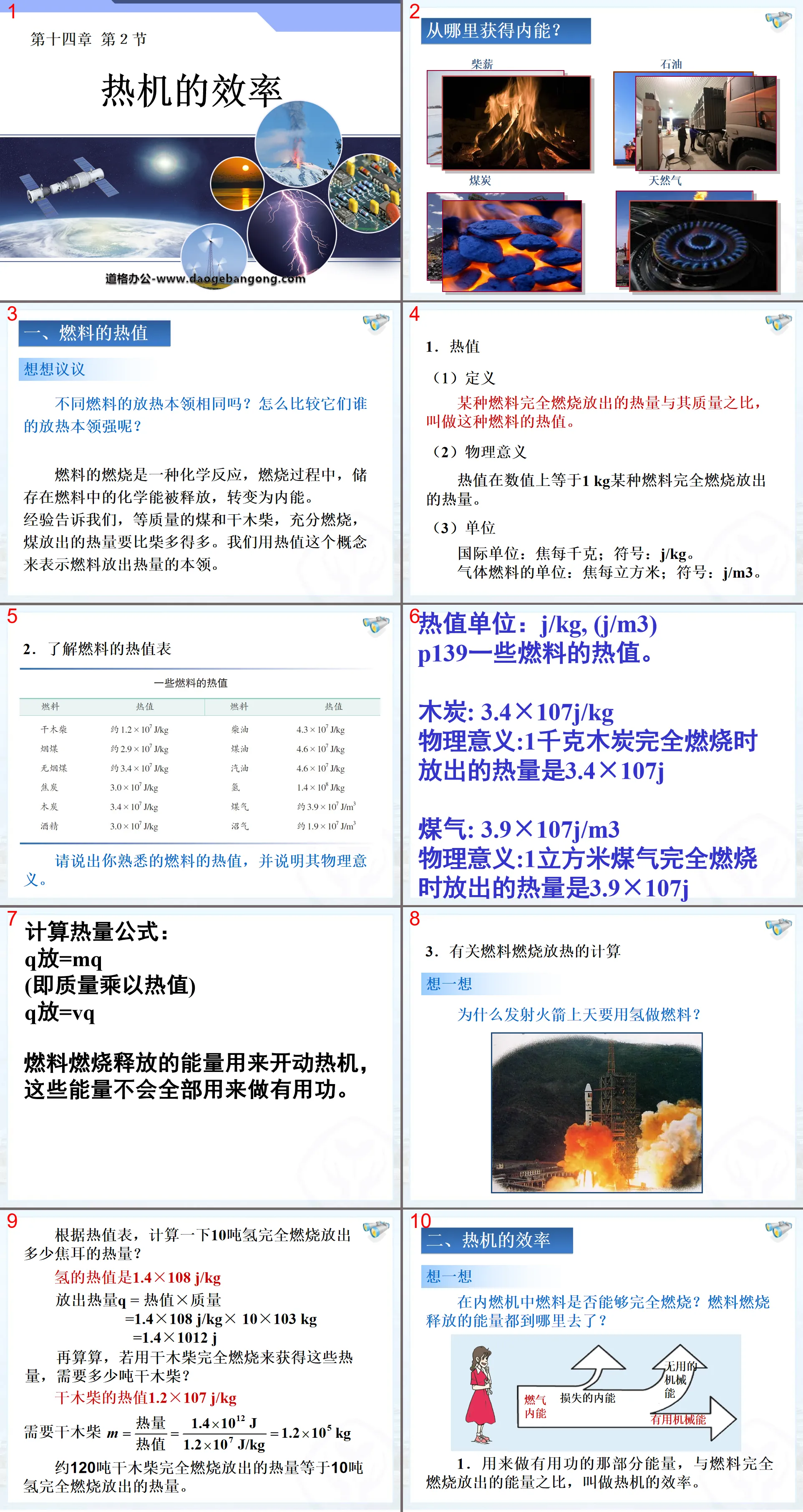 "The Efficiency of Heat Engines" Utilization of Internal Energy PPT Courseware 2