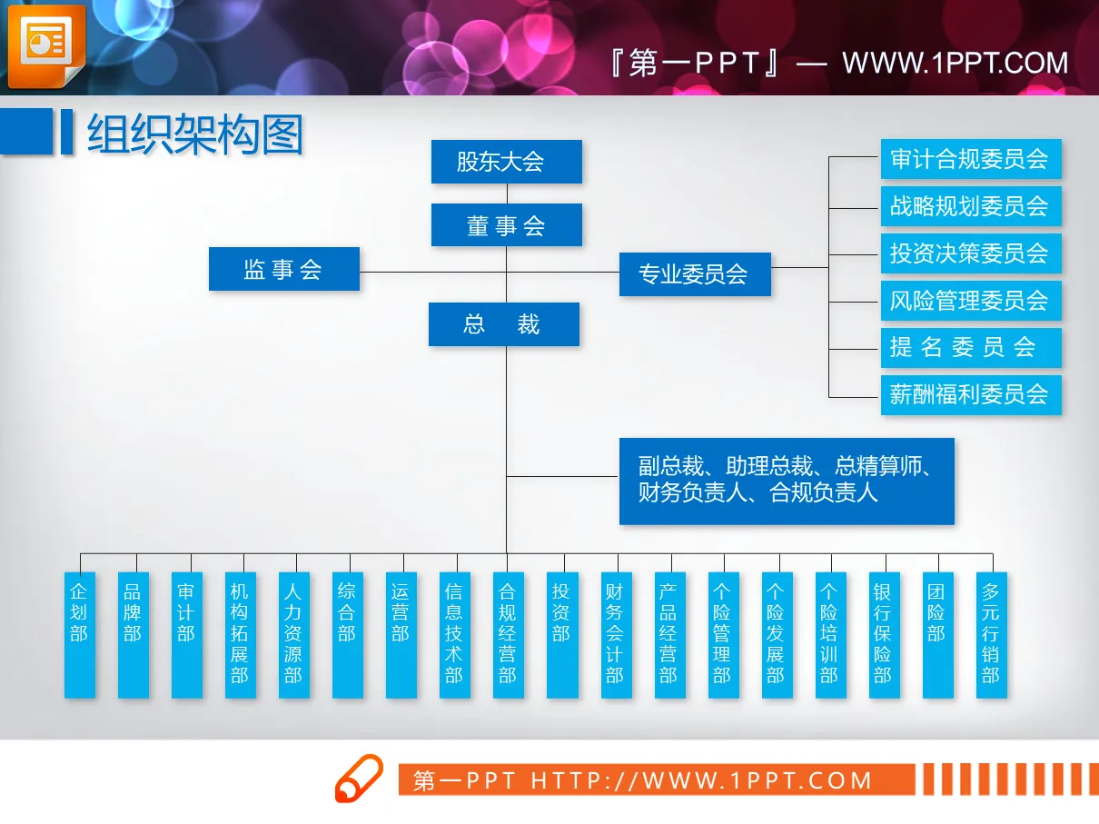 9张蓝色公司组织结构图PPT图表