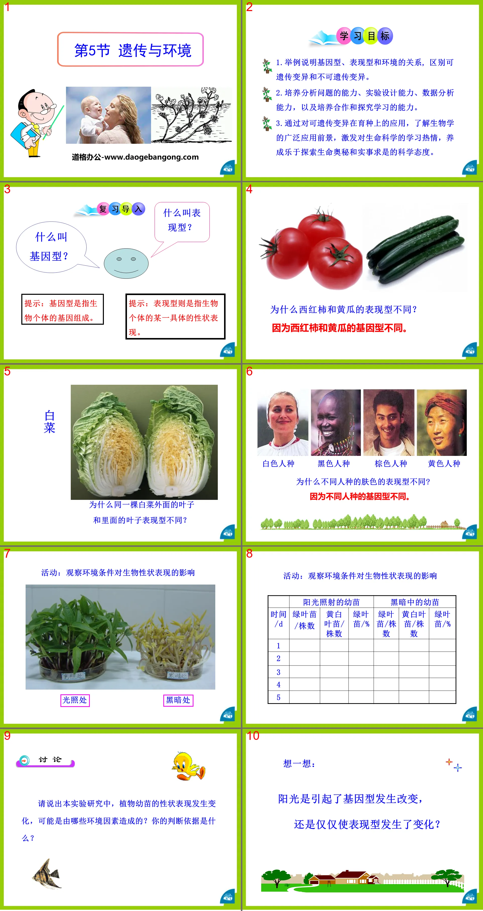 "Heredity and Environment" PPT