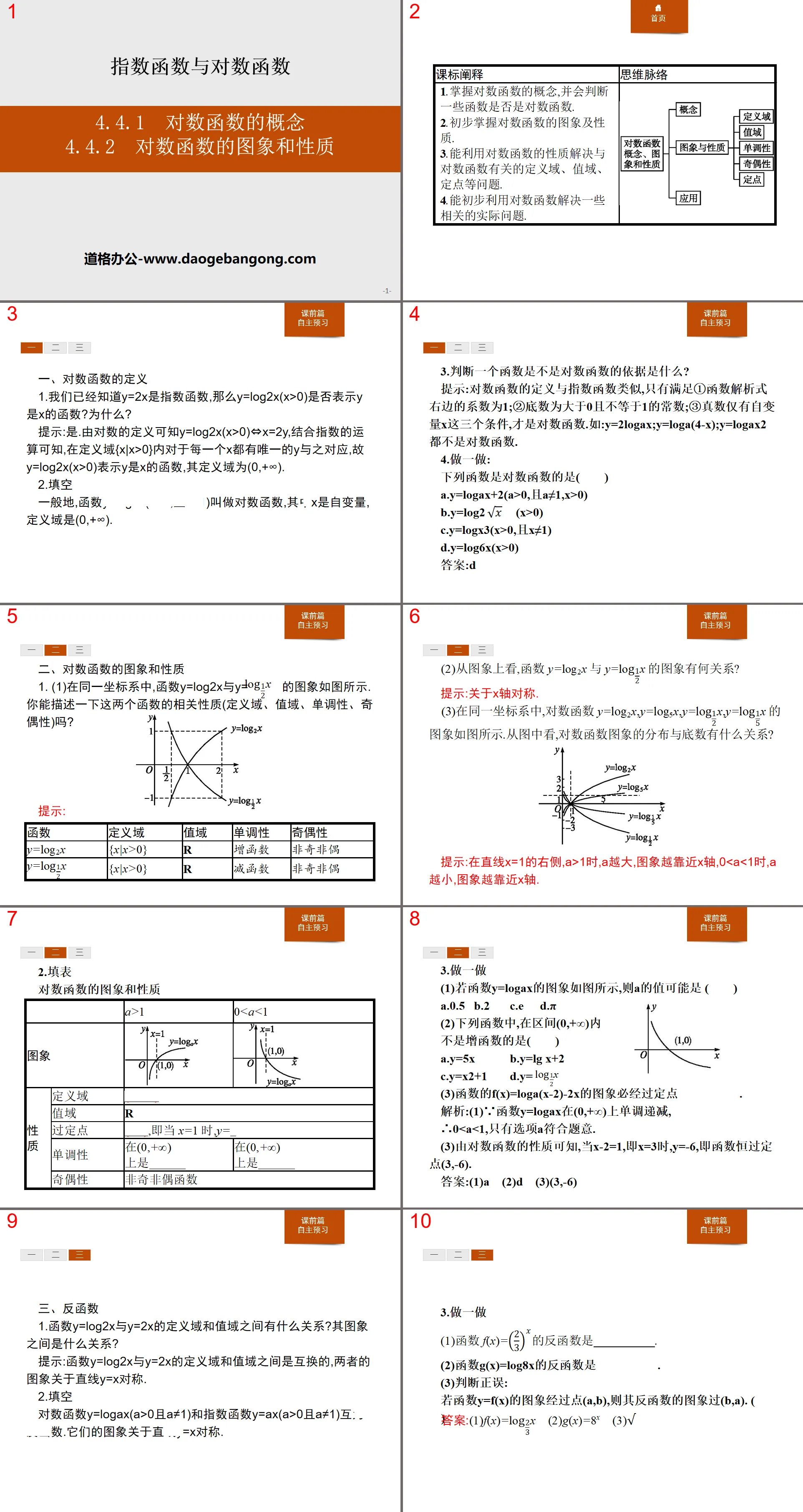 "The Concept of Logarithmic Function" "The Image and Properties of Logarithmic Function" Exponential Function and Logarithmic Function PPT