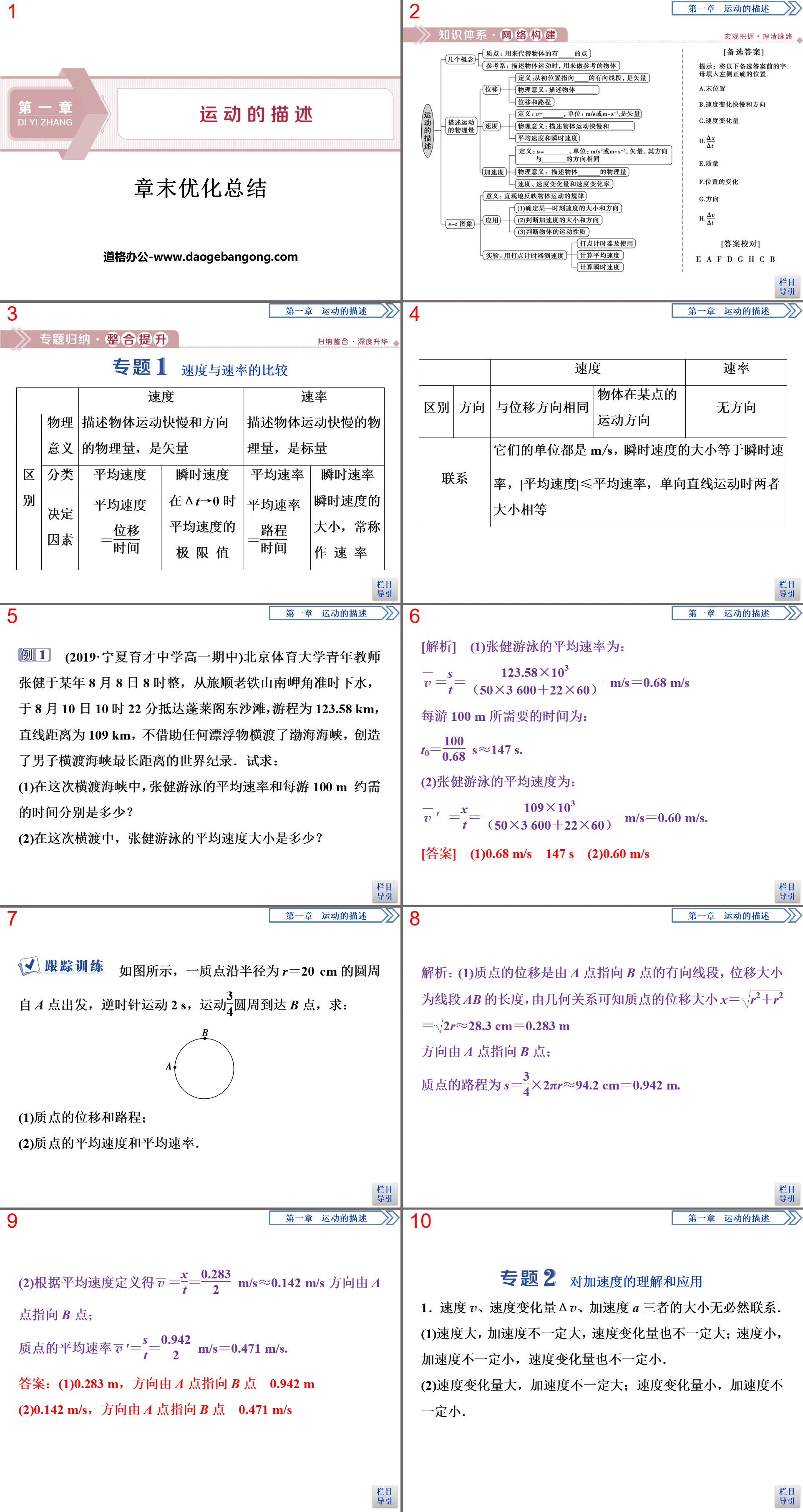 《章末優化總結》運動的描述PPT