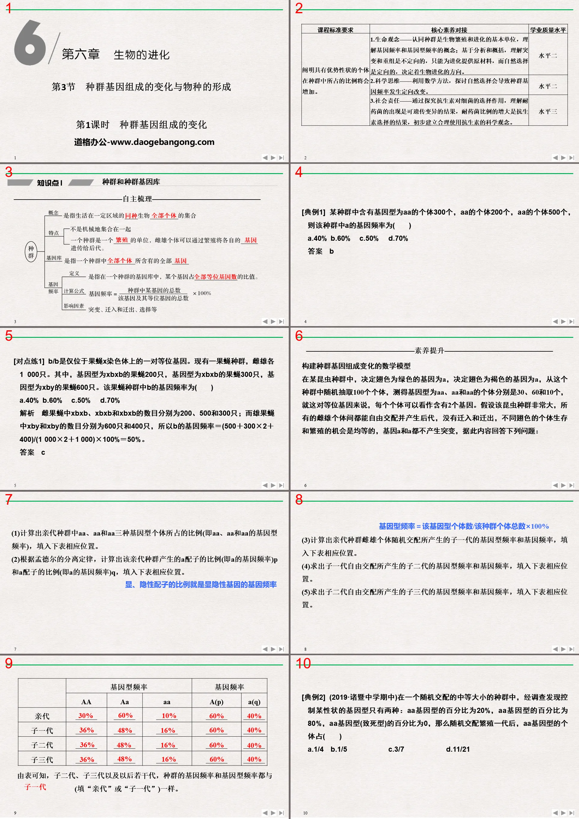 《种群基因组成的变化与物种的形成》生物的进化PPT课件(第1课时种群基因组成的变化)