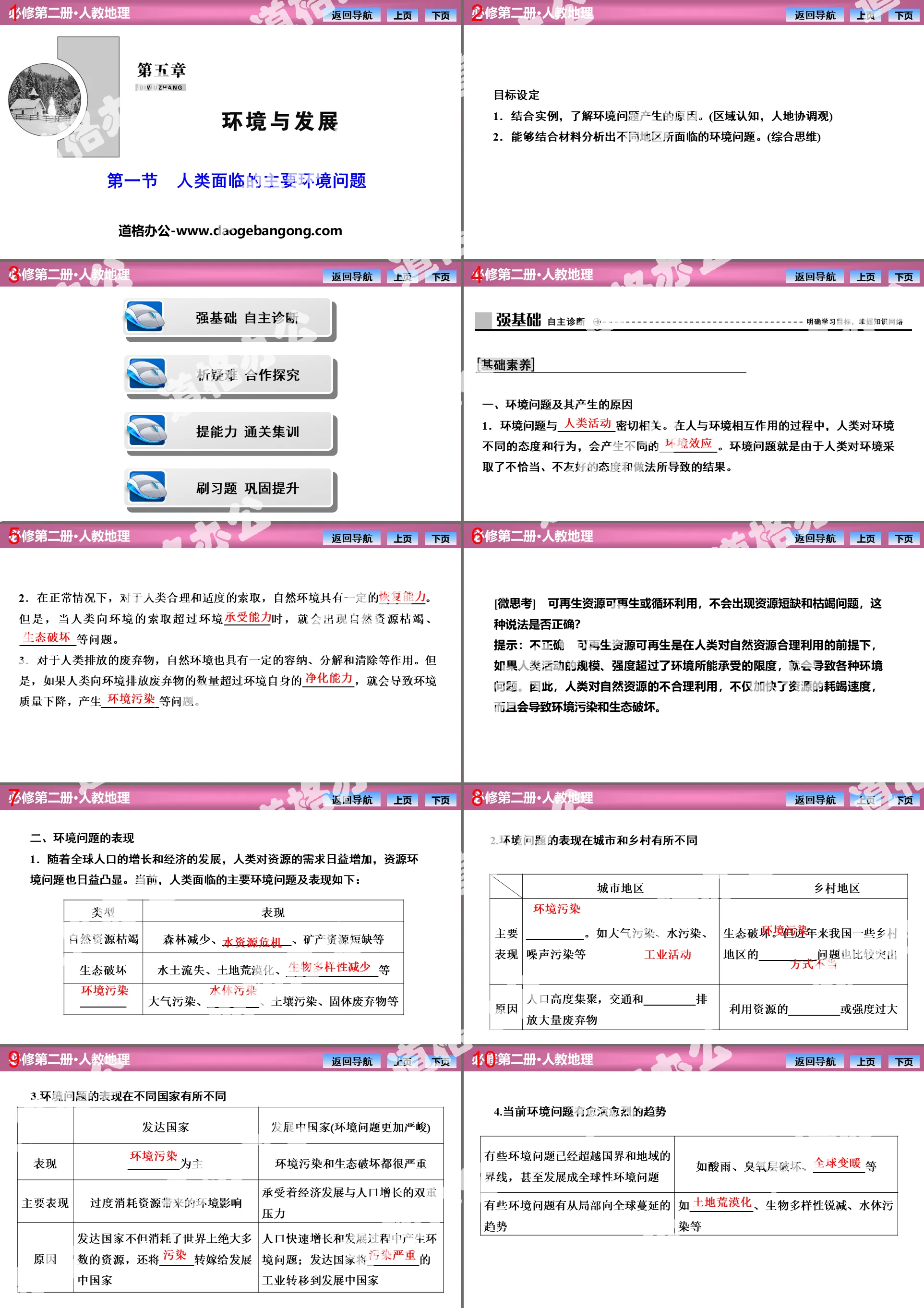 《人類面臨的主要環境問題》環境與發展PPT課件