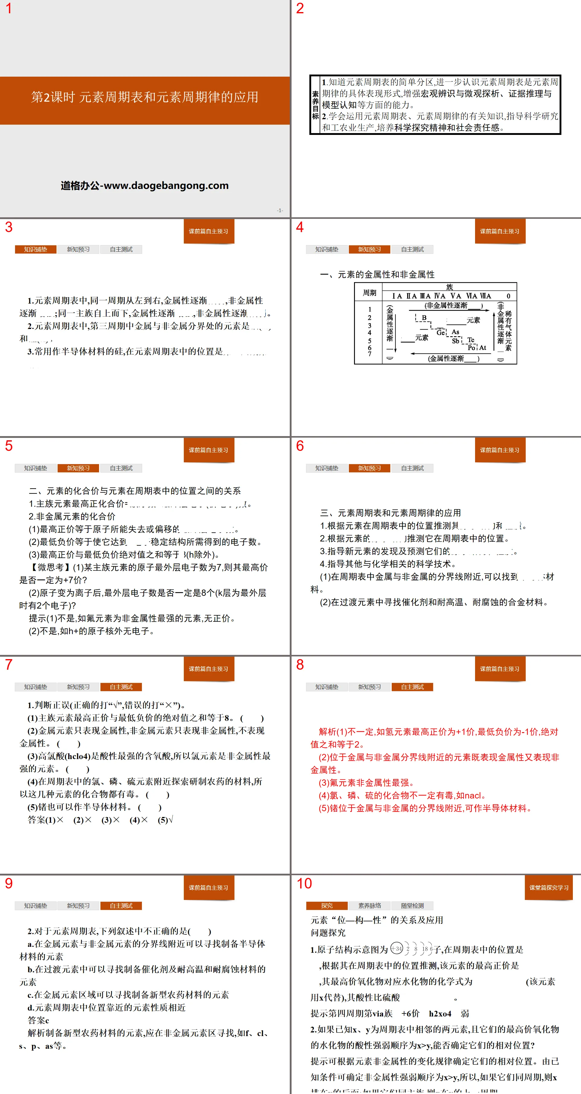 《元素週期表與元素週期律的應用》元素週期律PPT下載