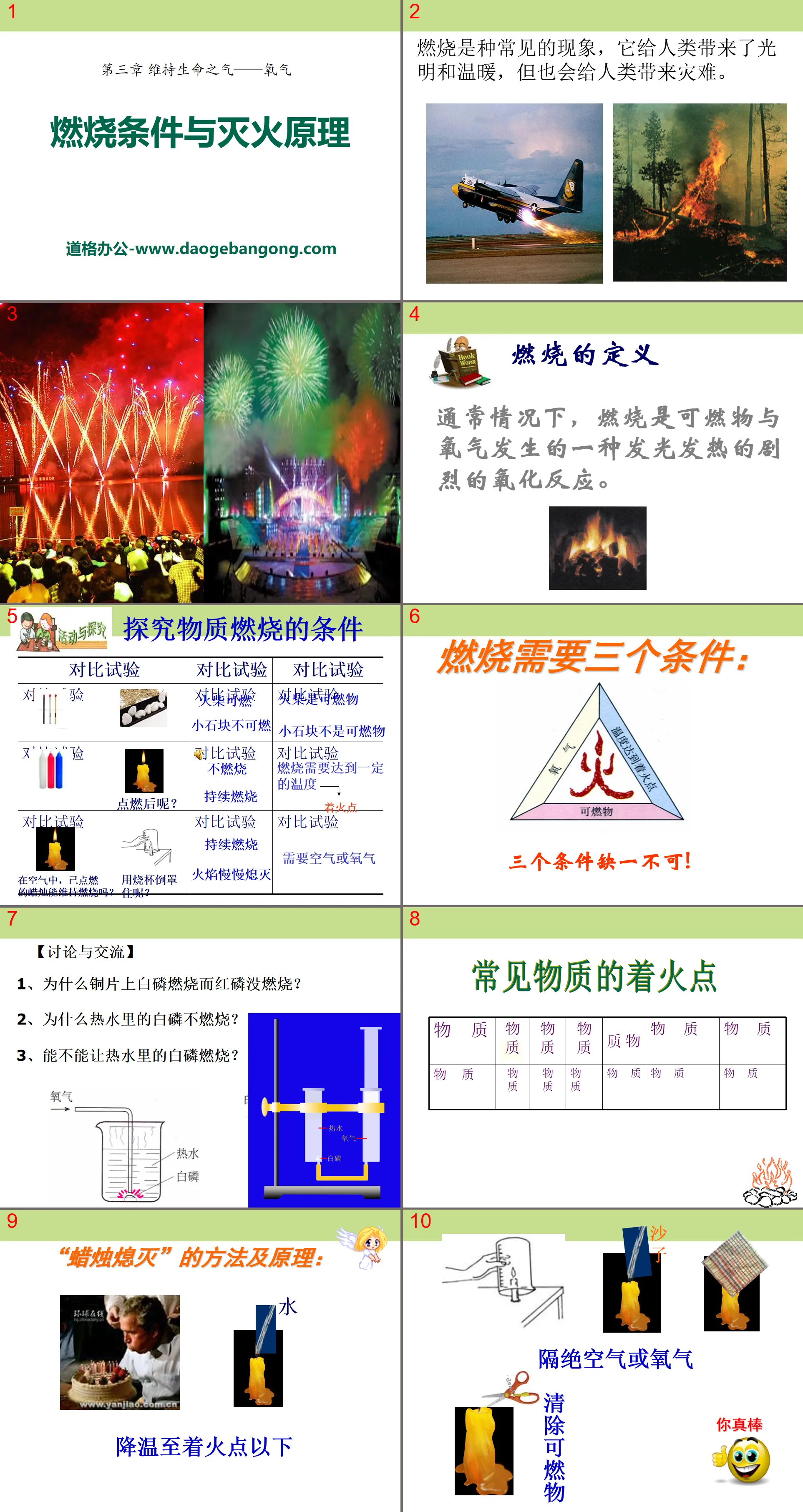 "Combustion Conditions and Fire Extinguishing Principles" Life-Sustaining Gas - Oxygen PPT Courseware