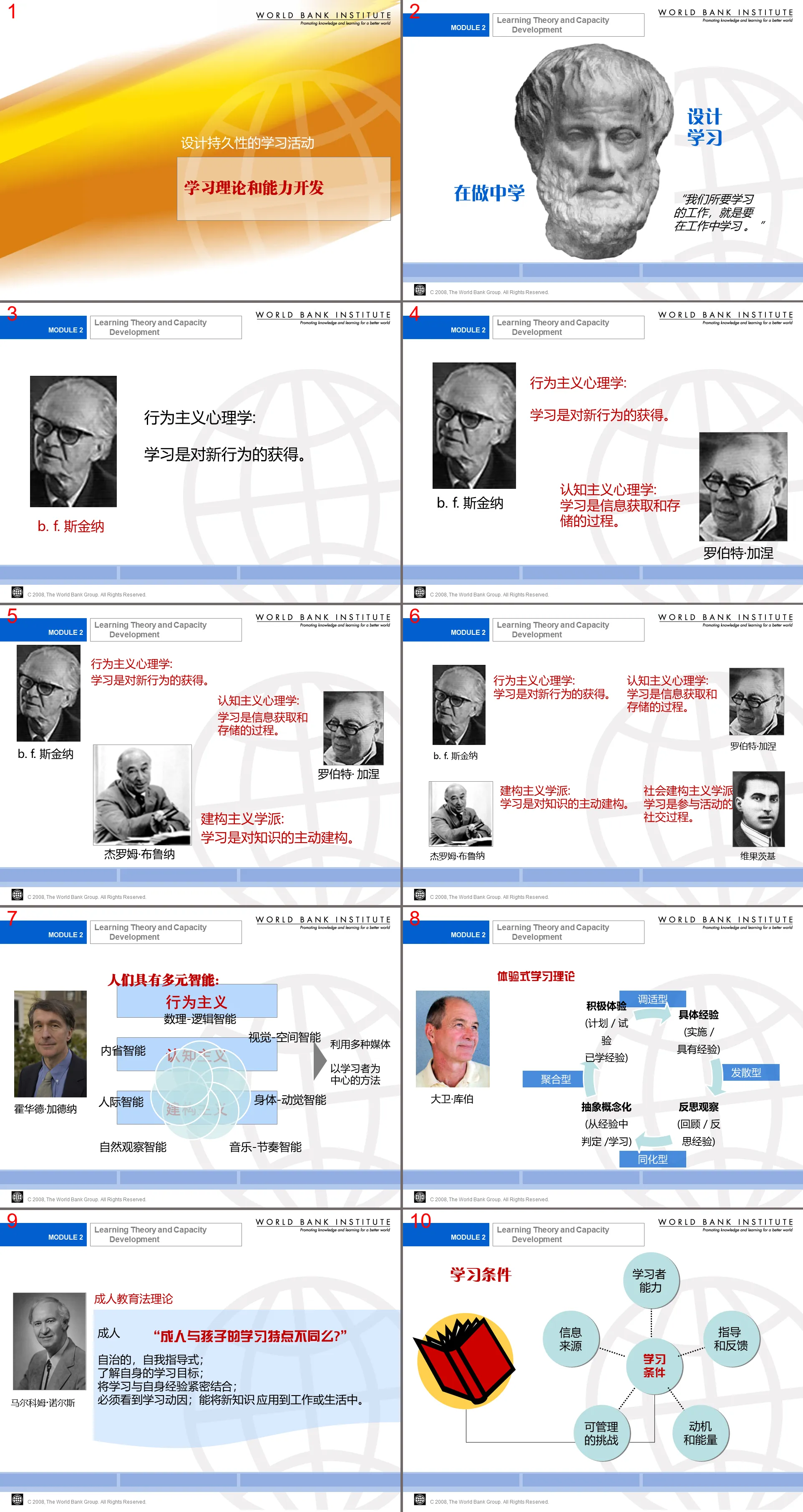 銀行培訓PPT範本下載