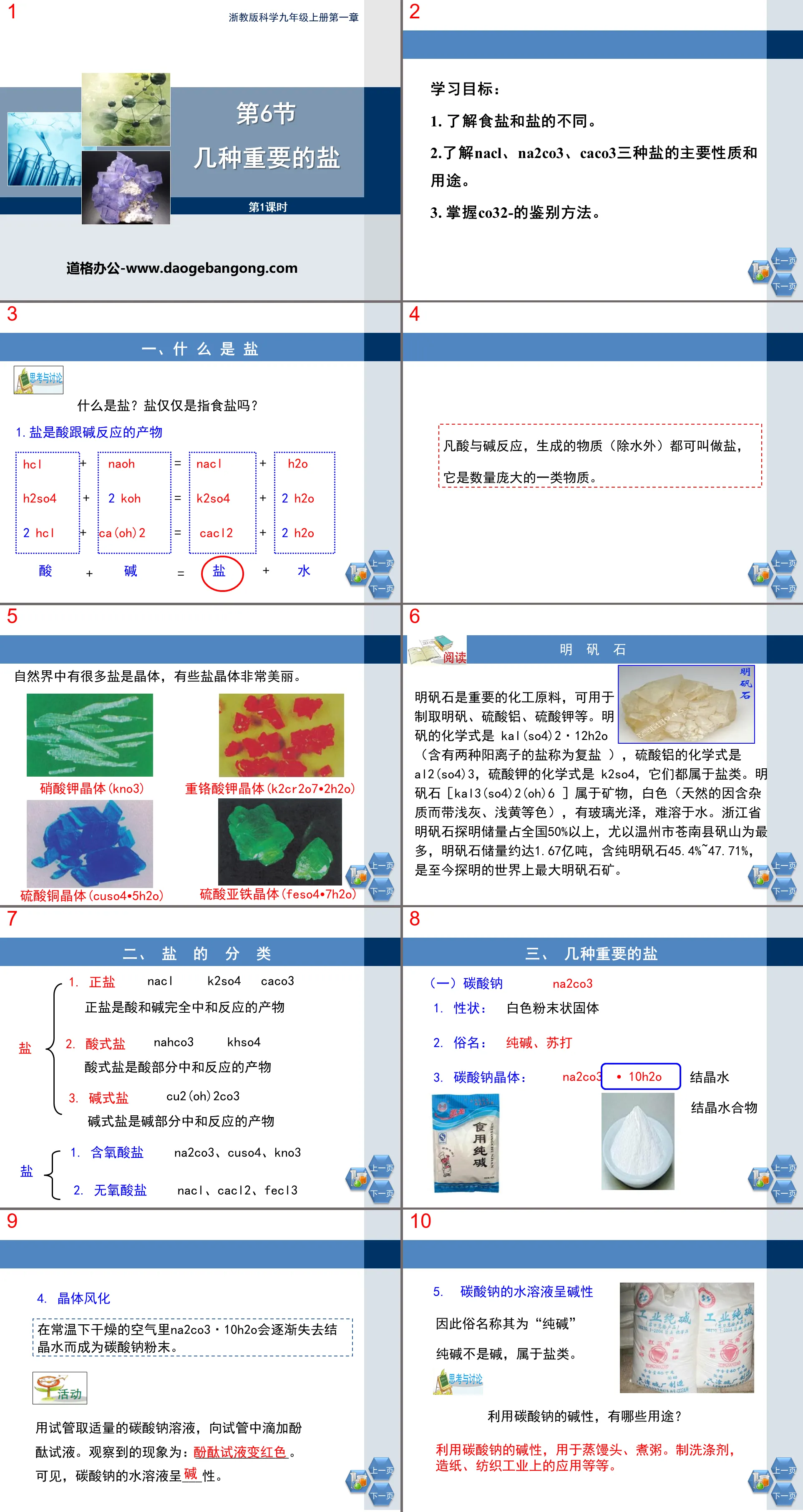 "Several Important Salts" PPT (first lesson)