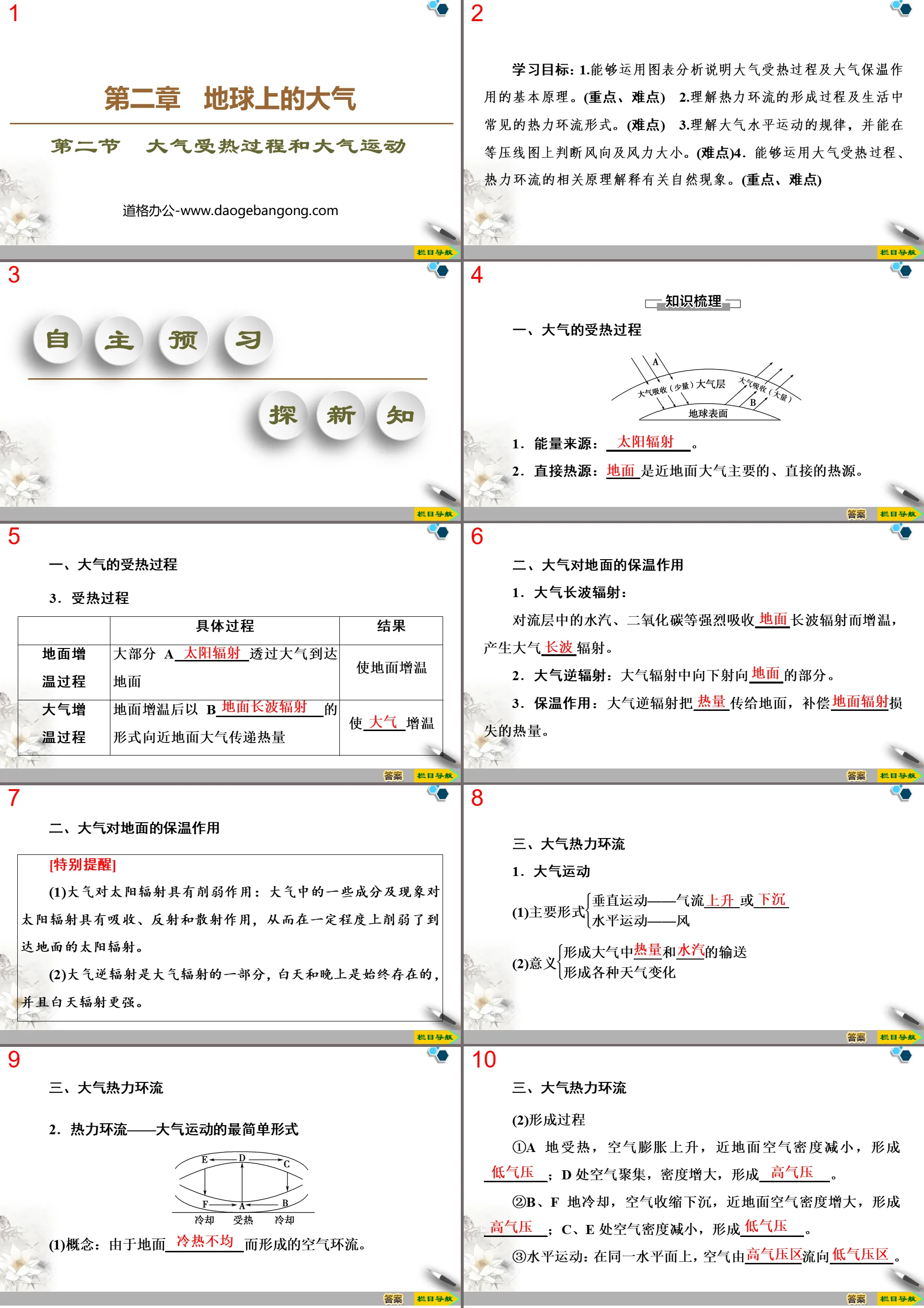 "Atmospheric Heating Process and Atmospheric Movement" Atmosphere on Earth PPT courseware