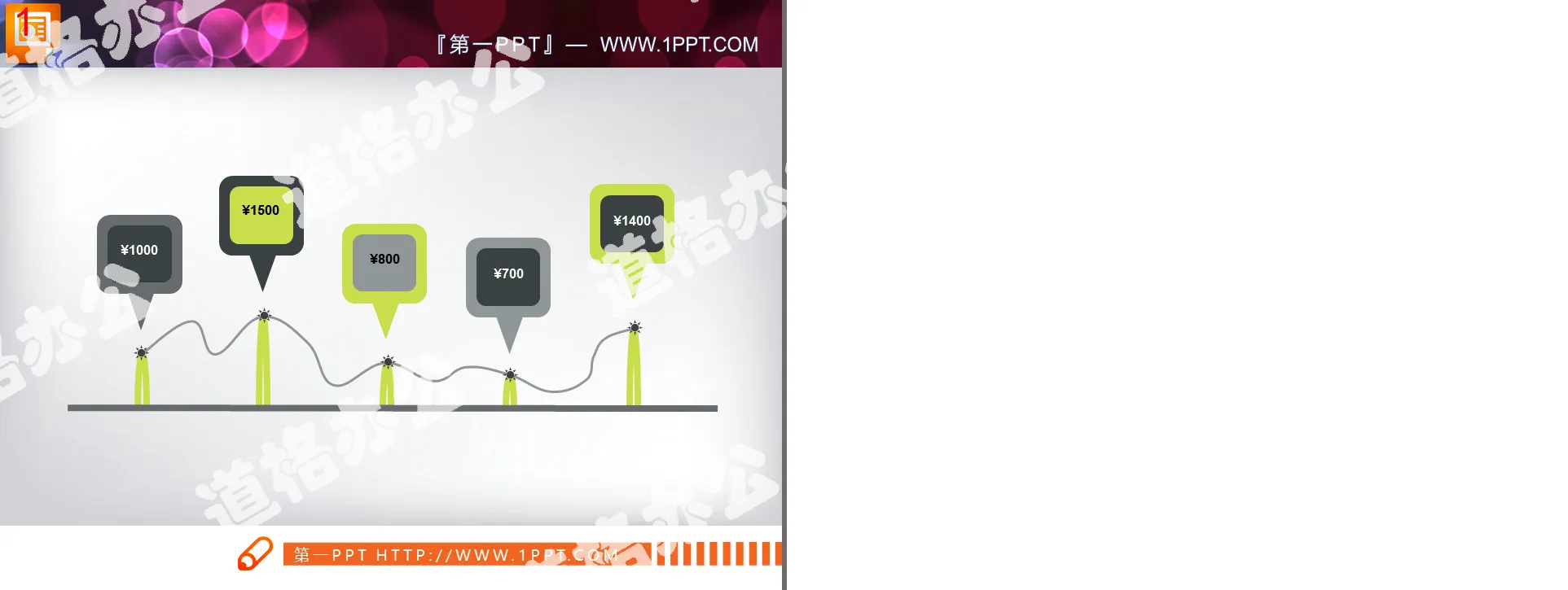 Personalized price fluctuation curve PPT chart download