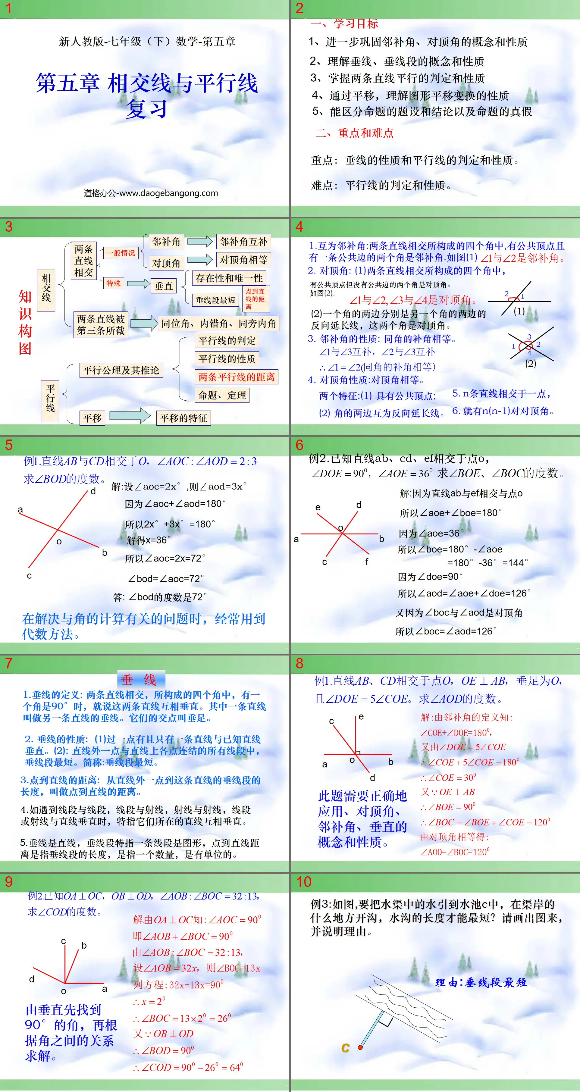 "Review" Intersecting Lines and Parallel Lines PPT Courseware 3