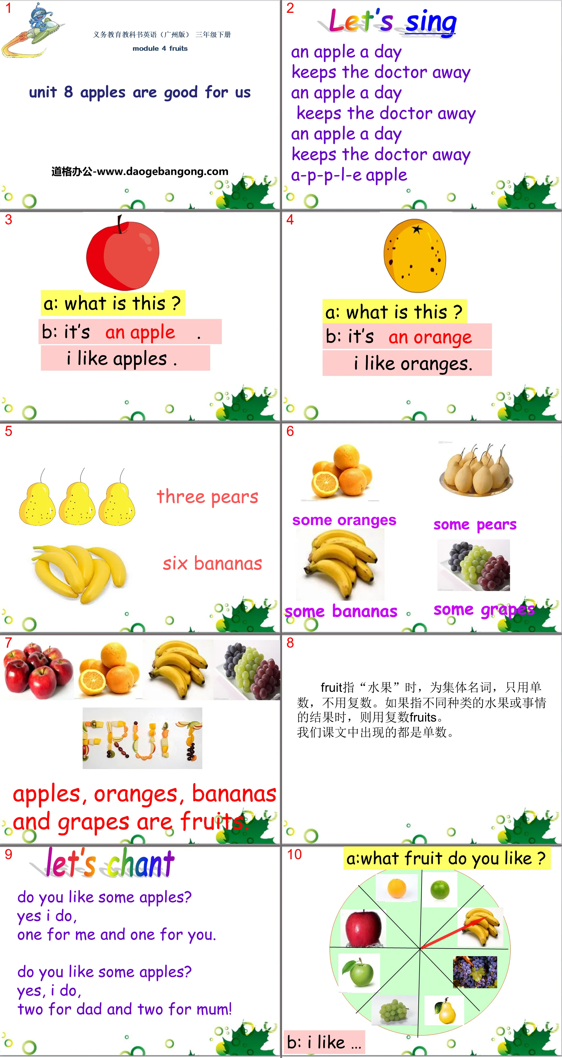 《Apples are good for us》PPT