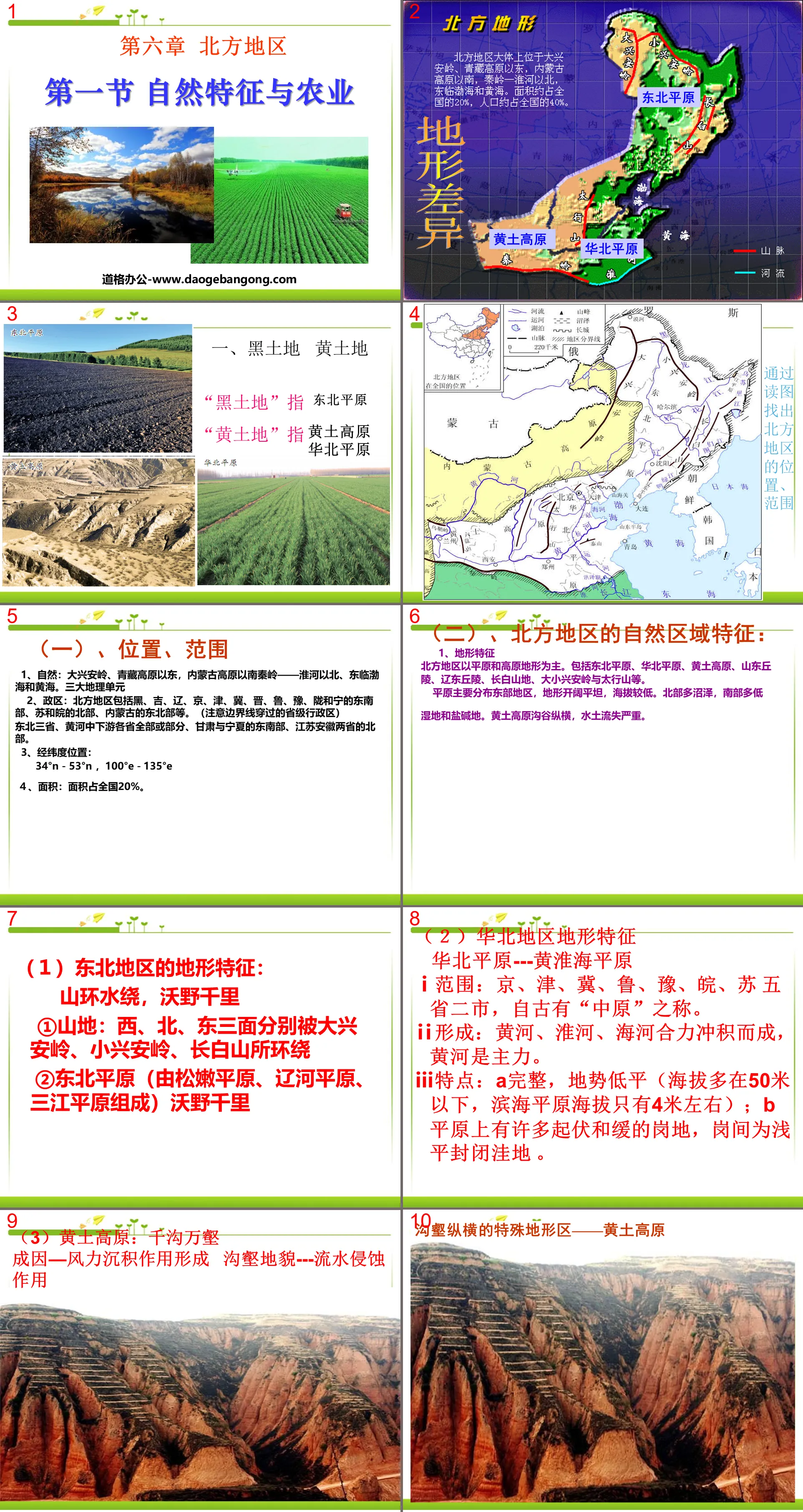 "Caractéristiques naturelles et agriculture" Didacticiel PPT 4 de la région du Nord