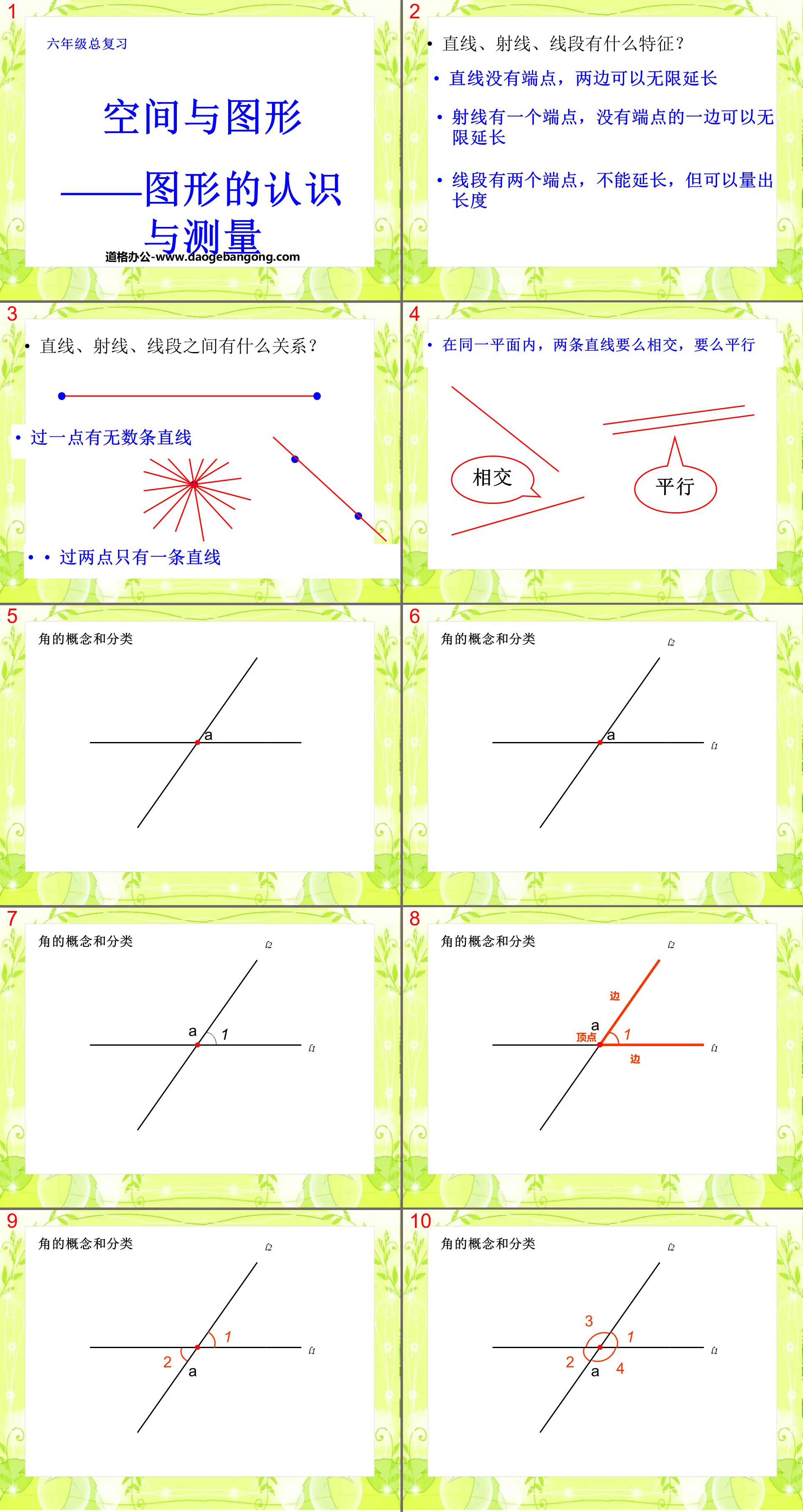 "Space and Figure" general review PPT courseware