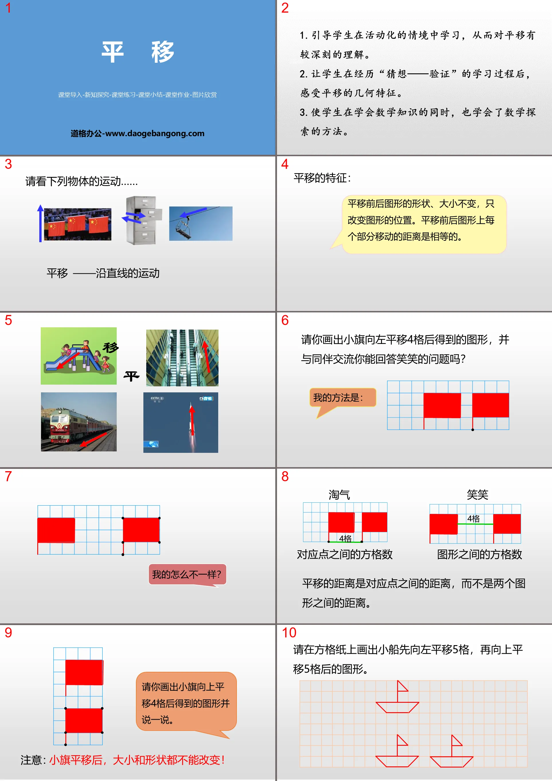 Axe de « translation » Symétrie et translation PPT