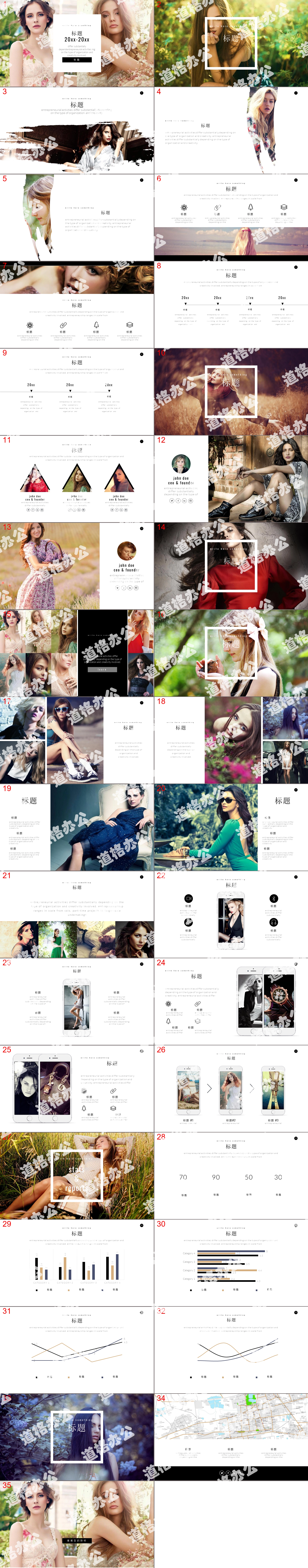 Fashion European and American characters electronic photo album PPT template