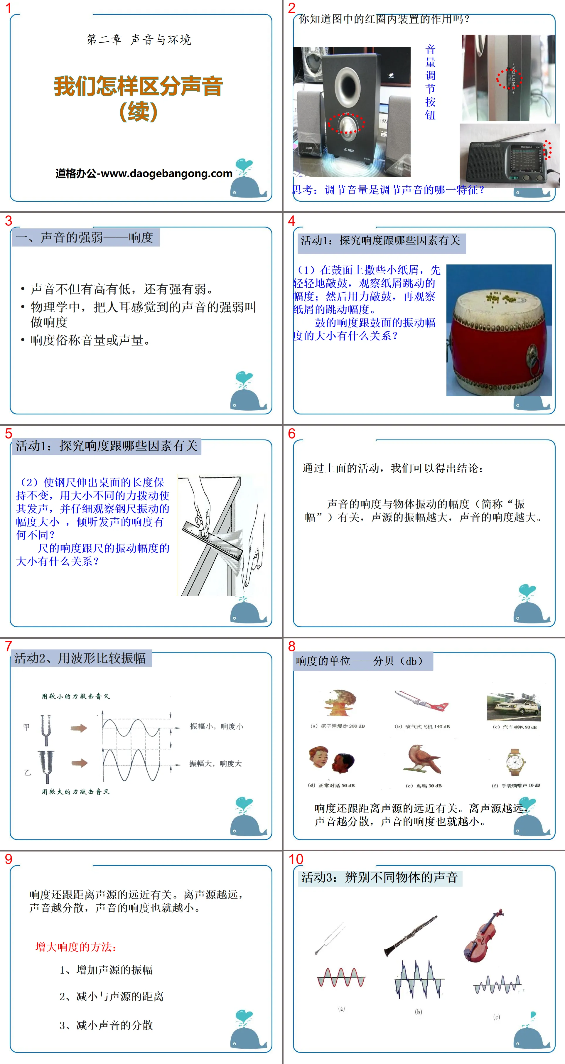 《我們如何區分聲音（續）》聲音與環境PPT課件