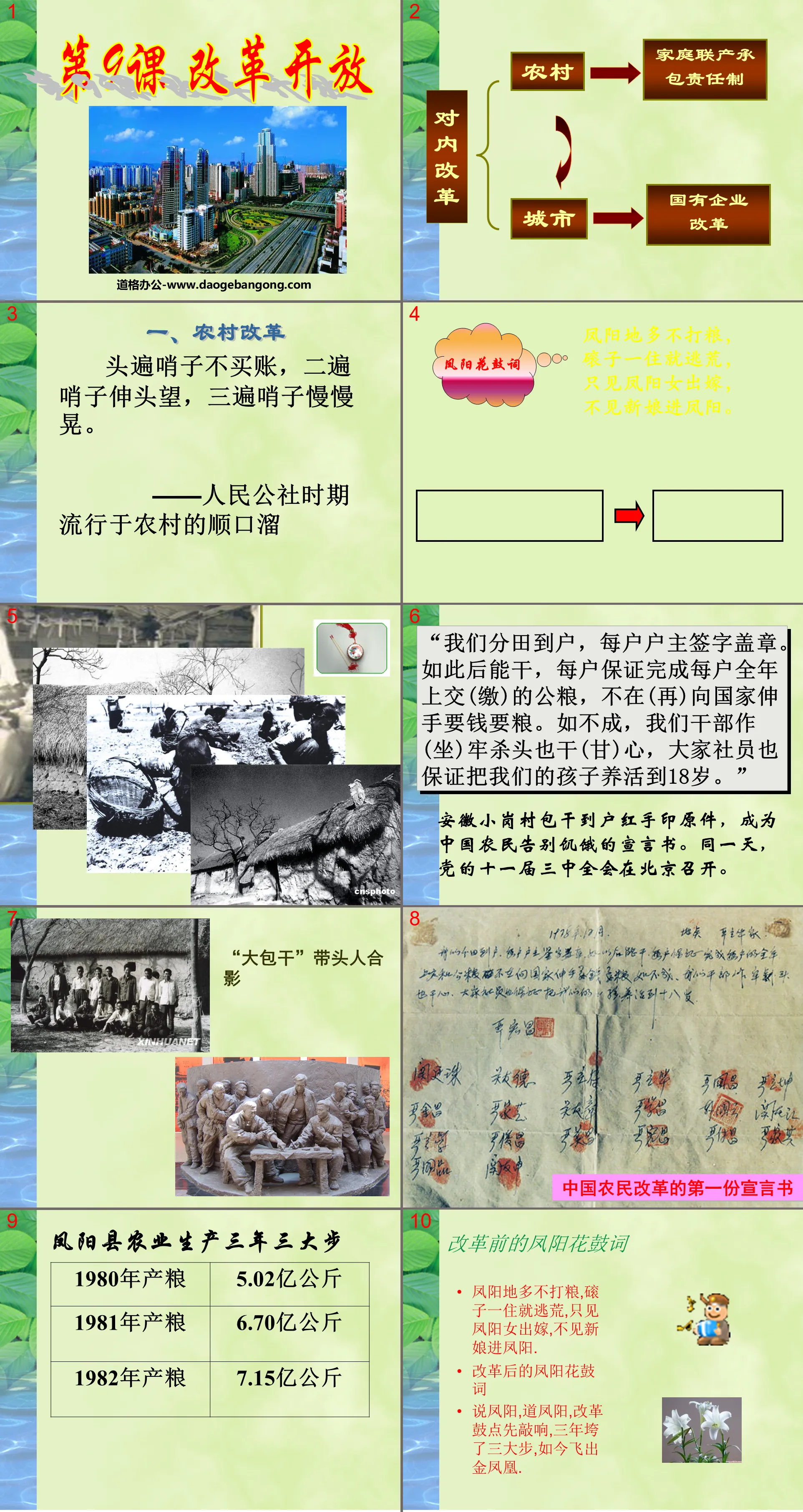 《改革开放》建设有中国特色的社会主义PPT课件3
