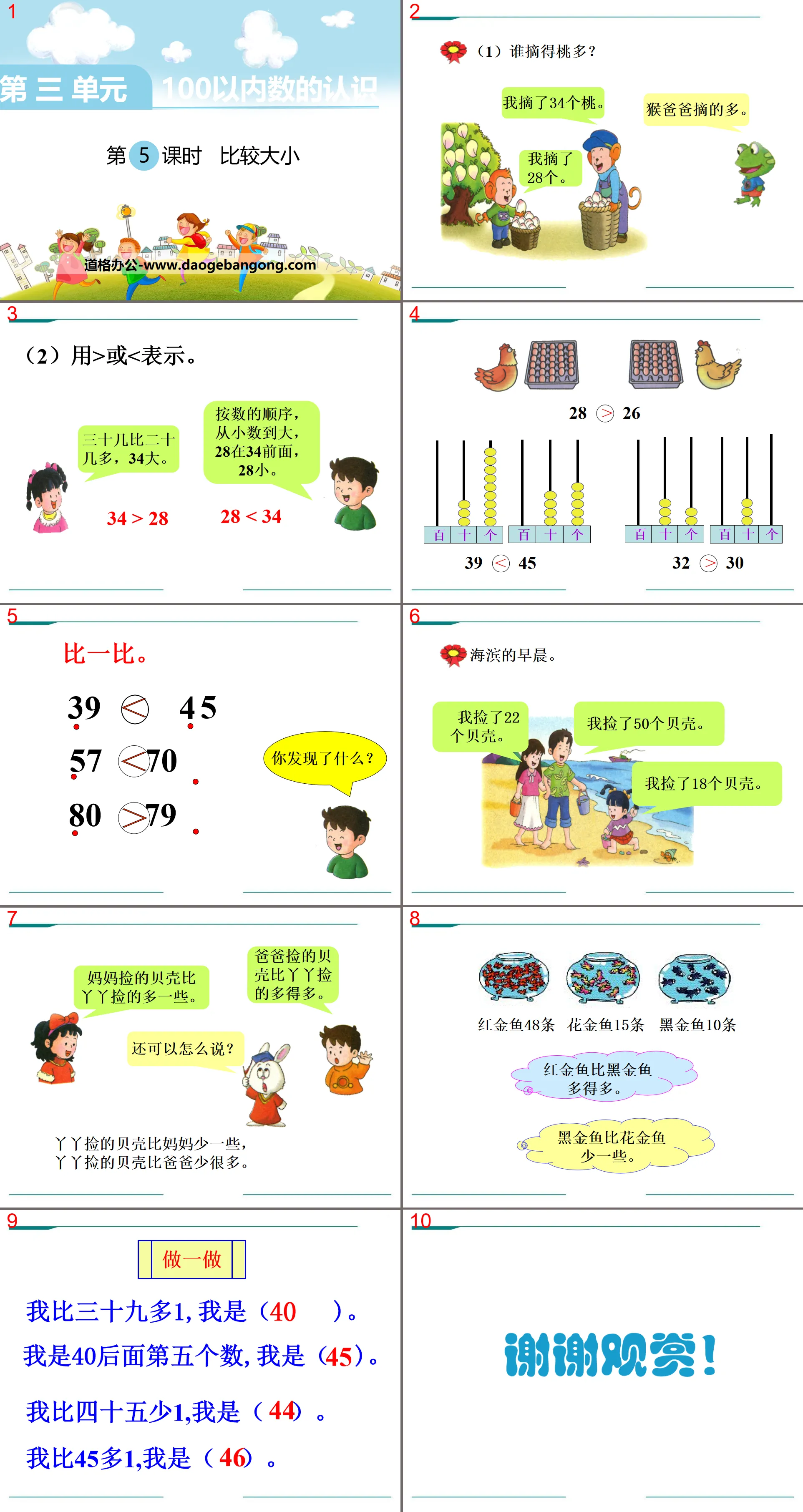 "Comparing Size" PPT