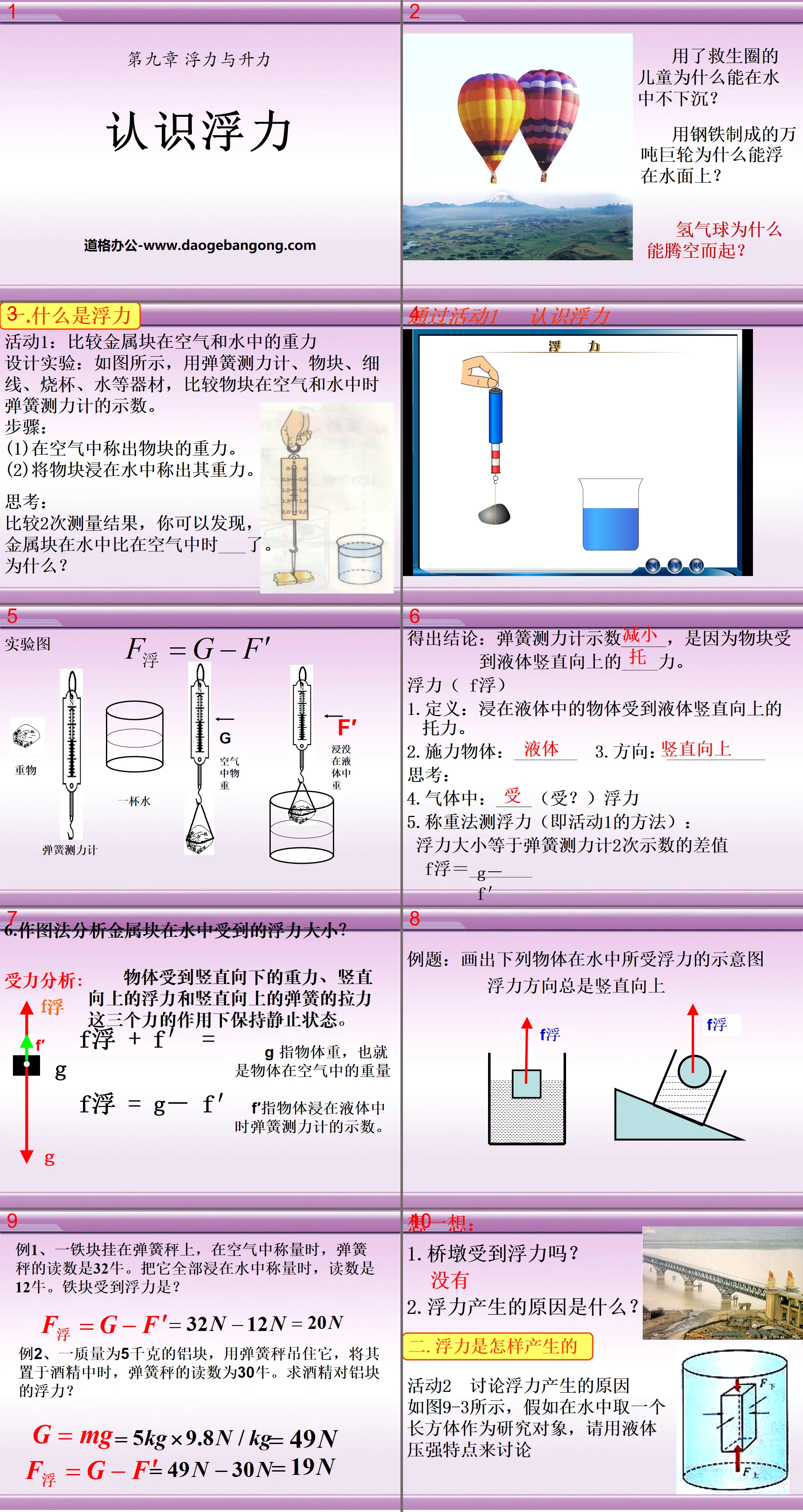 "Understanding Buoyancy" Buoyancy and Lift PPT Courseware 2