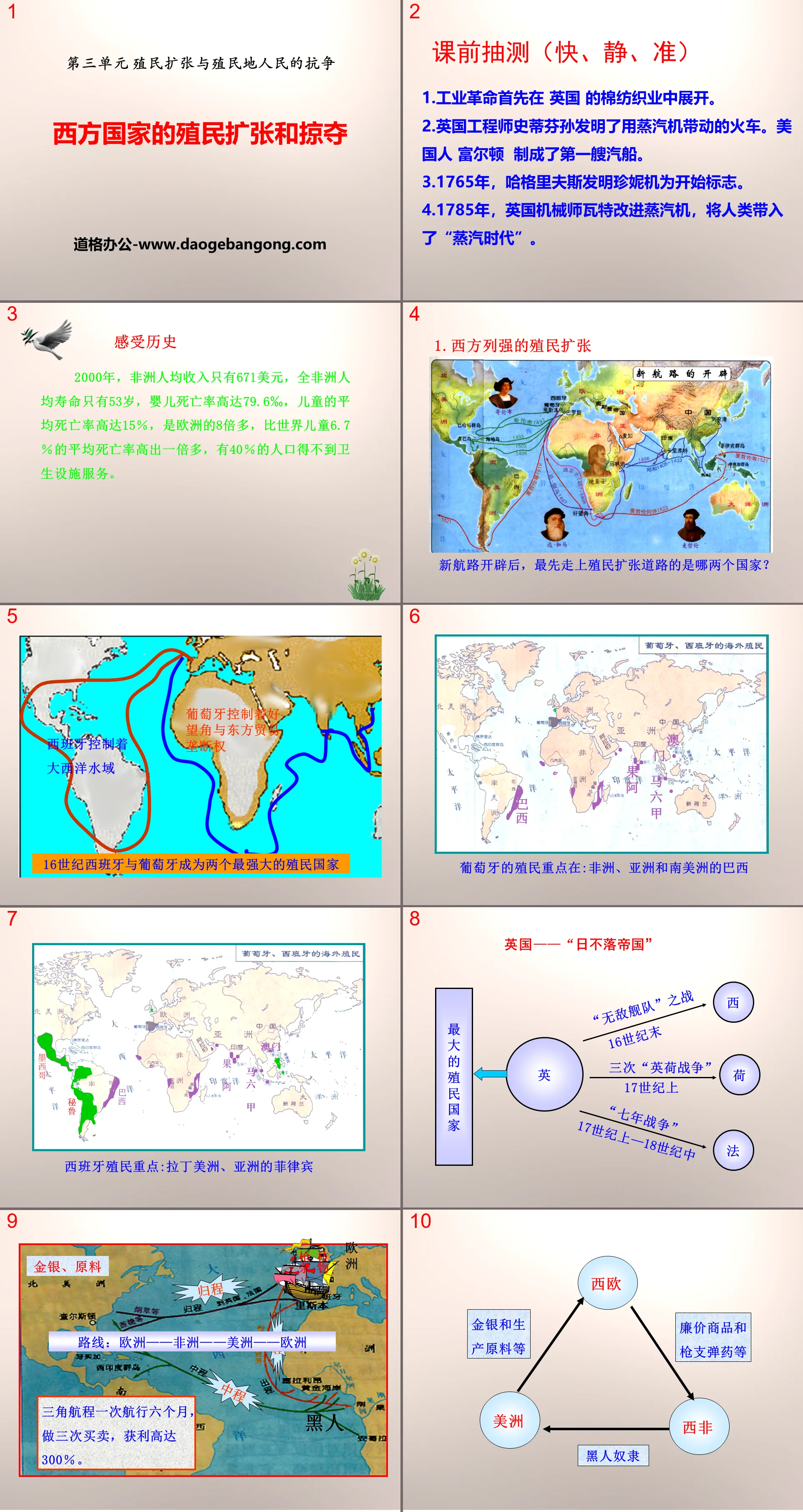 《西方國家的殖民擴張與掠奪》殖民擴張與殖民地人民的戰爭PPT課件